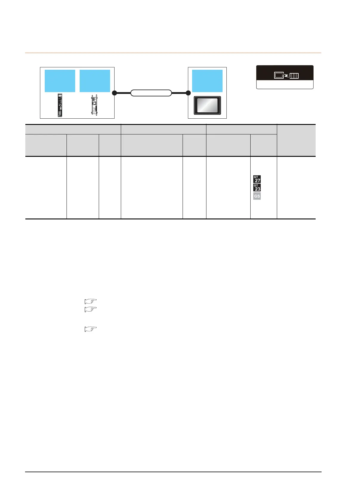 Page #524 background image