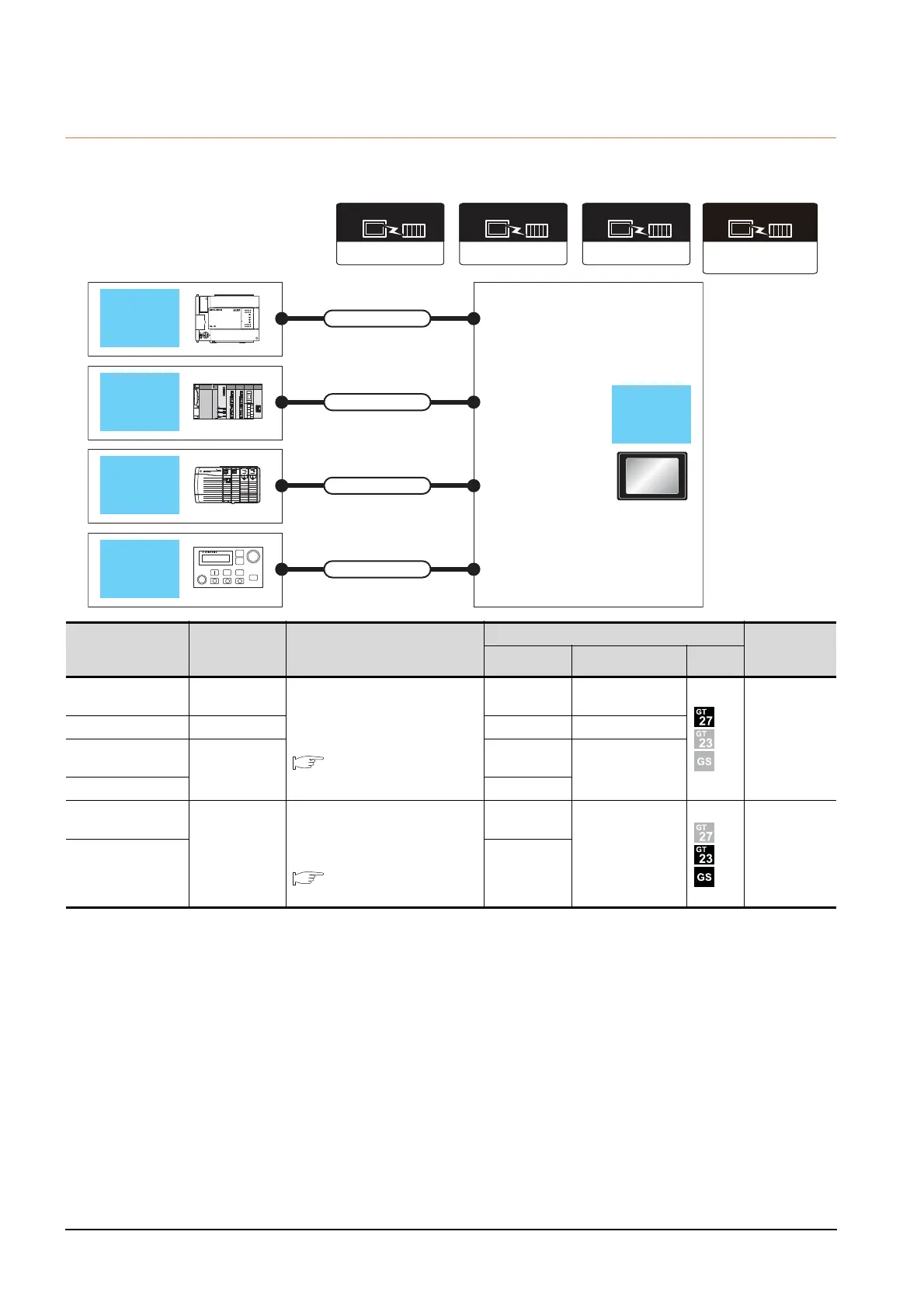 Page #574 background image