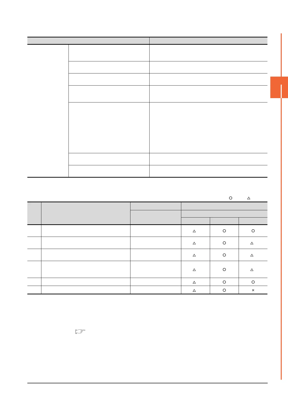 Page #581 background image
