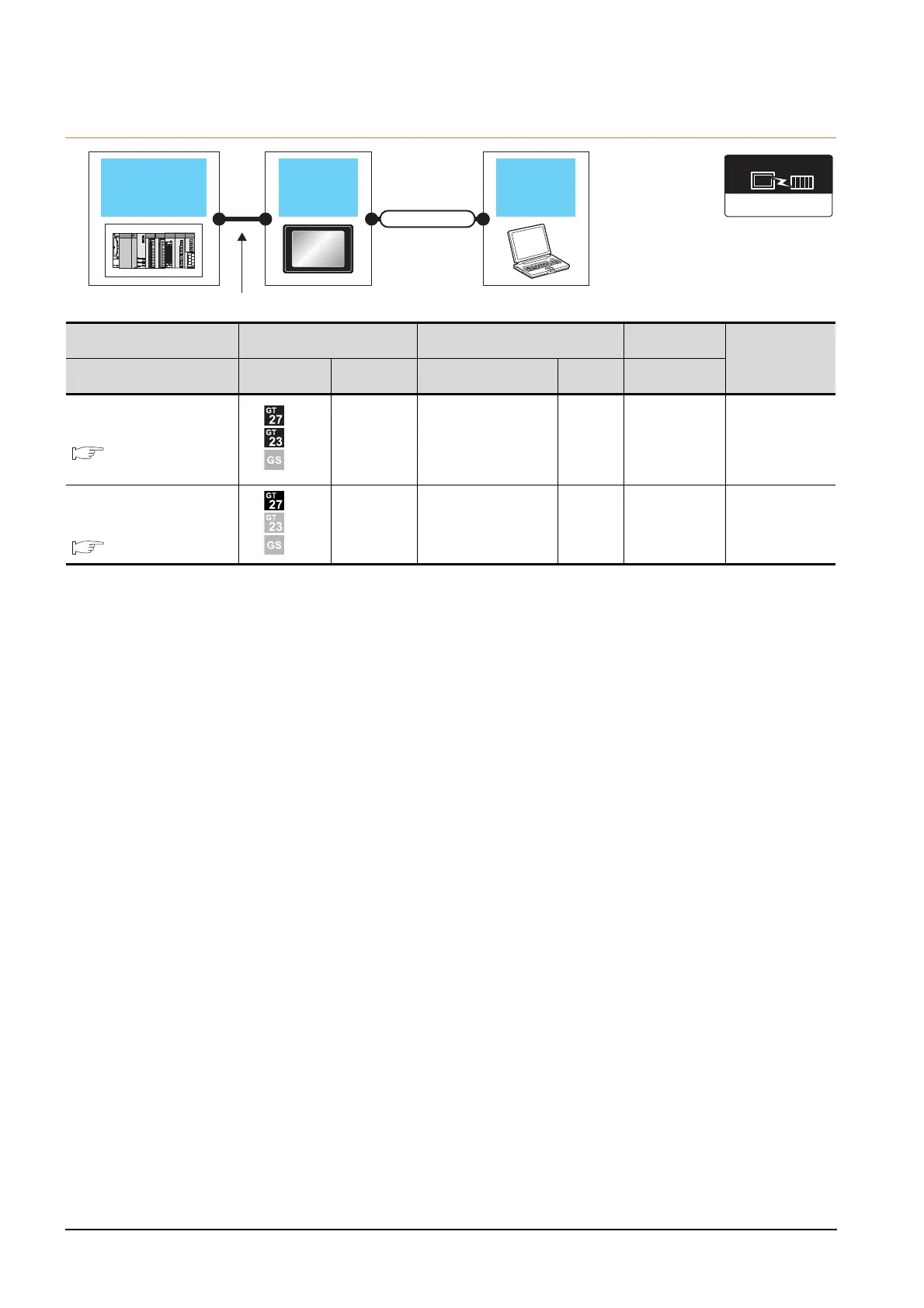 Page #630 background image