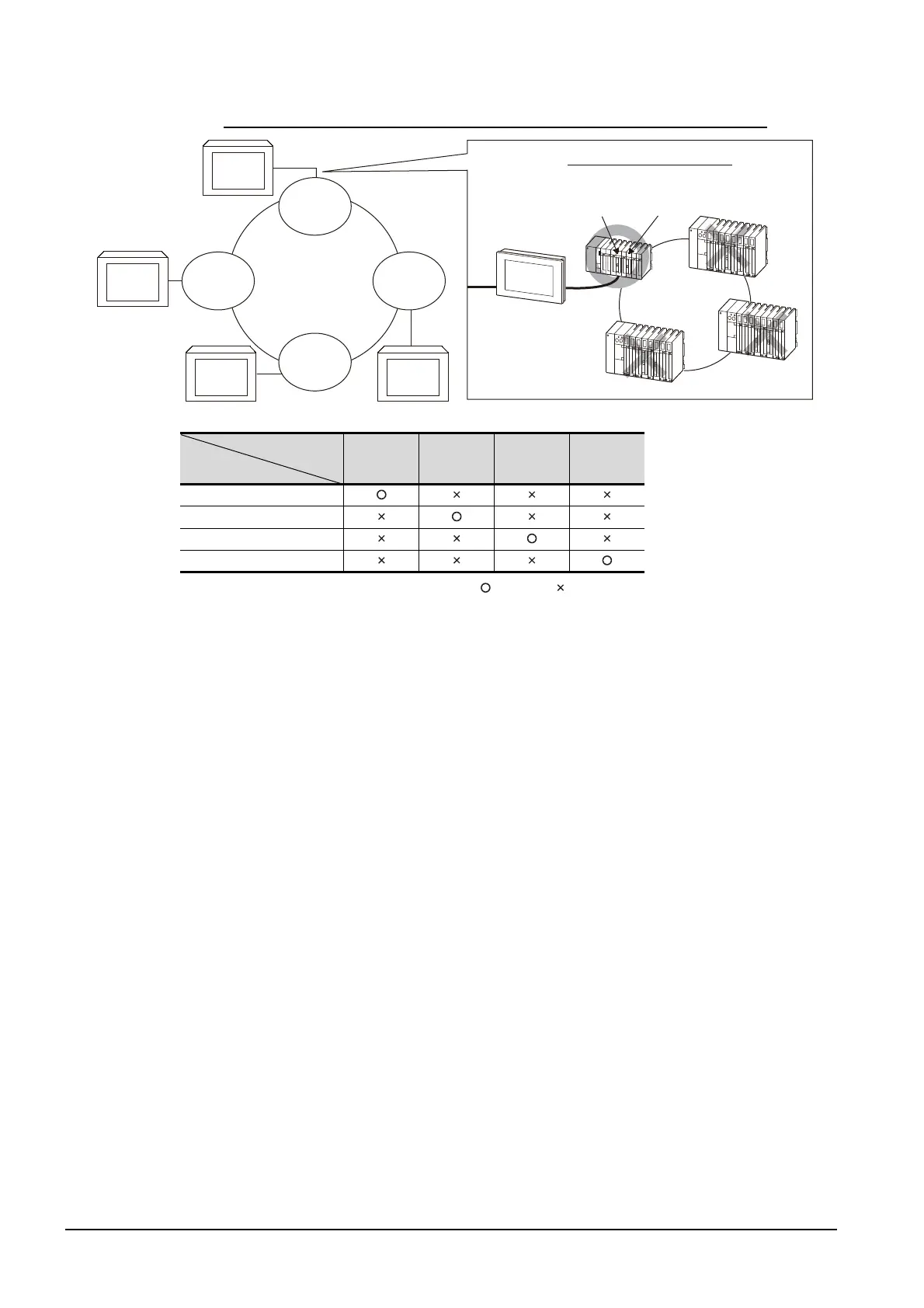 Page #92 background image