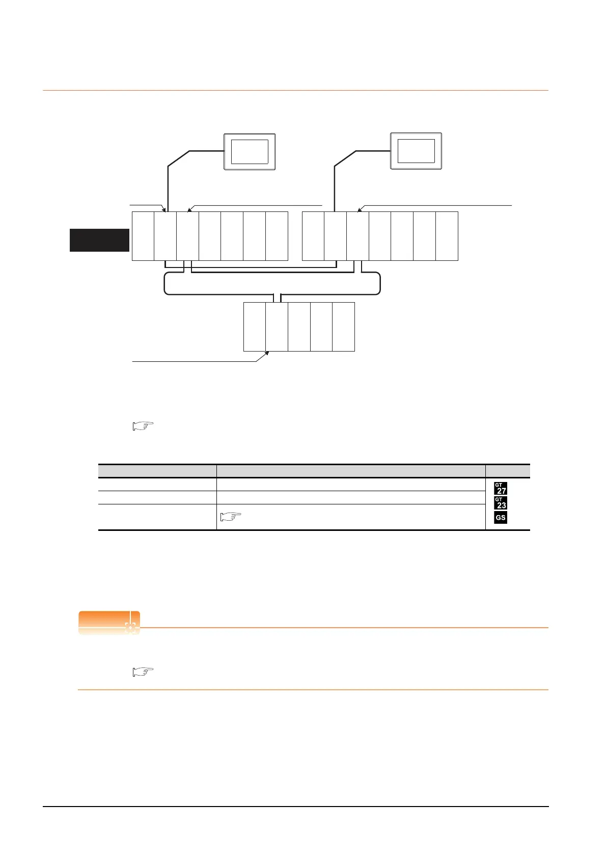 Page #114 background image
