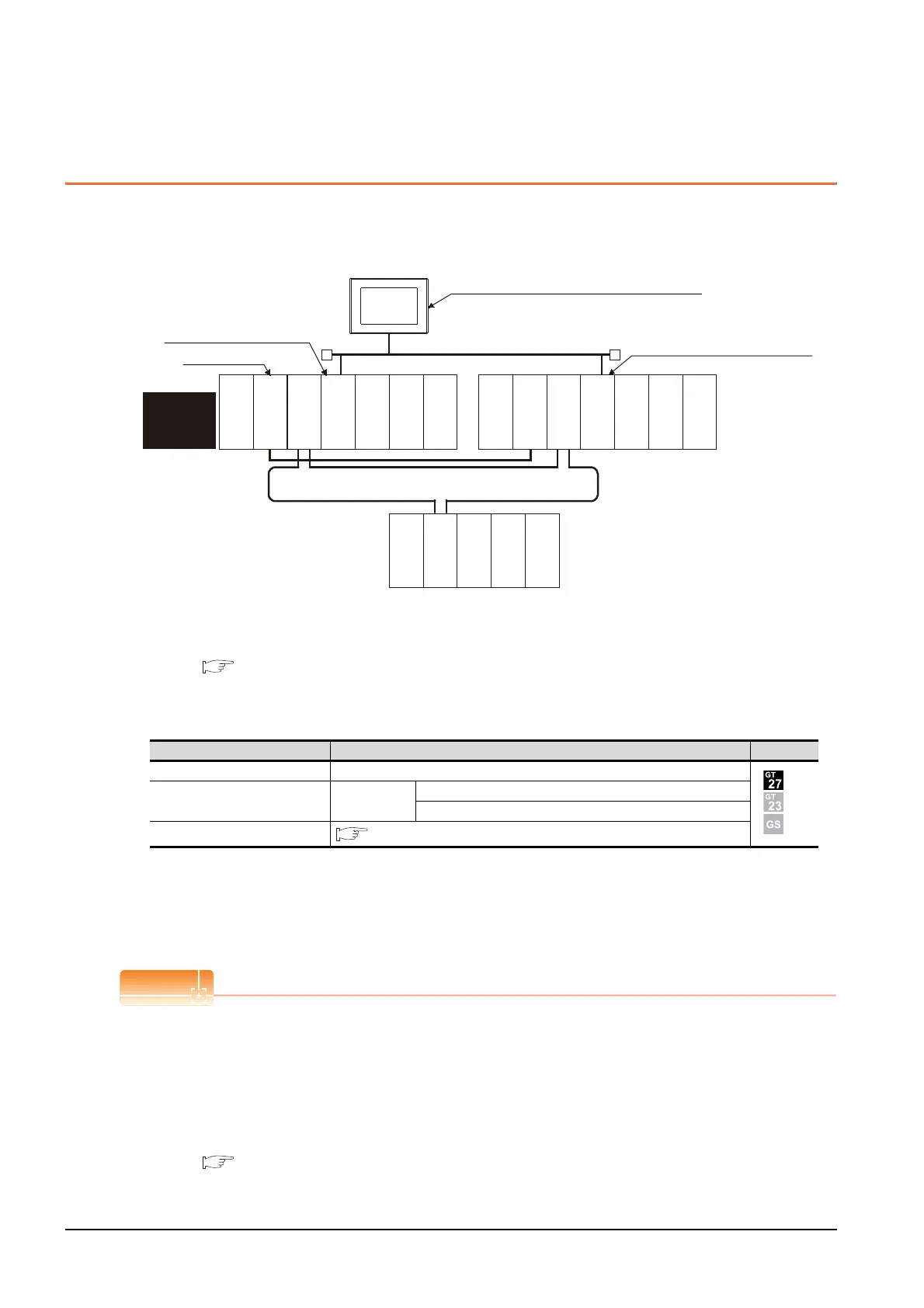 Page #124 background image