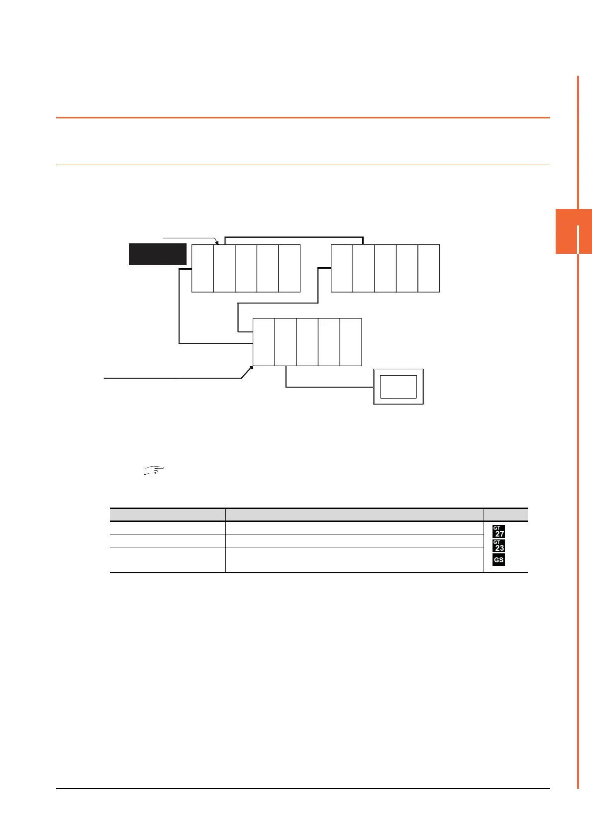 Page #127 background image