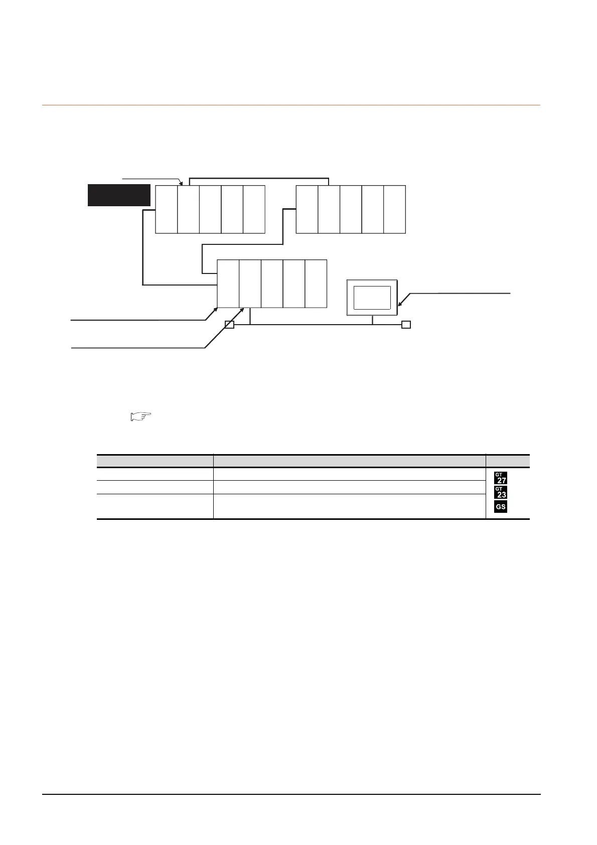 Page #128 background image