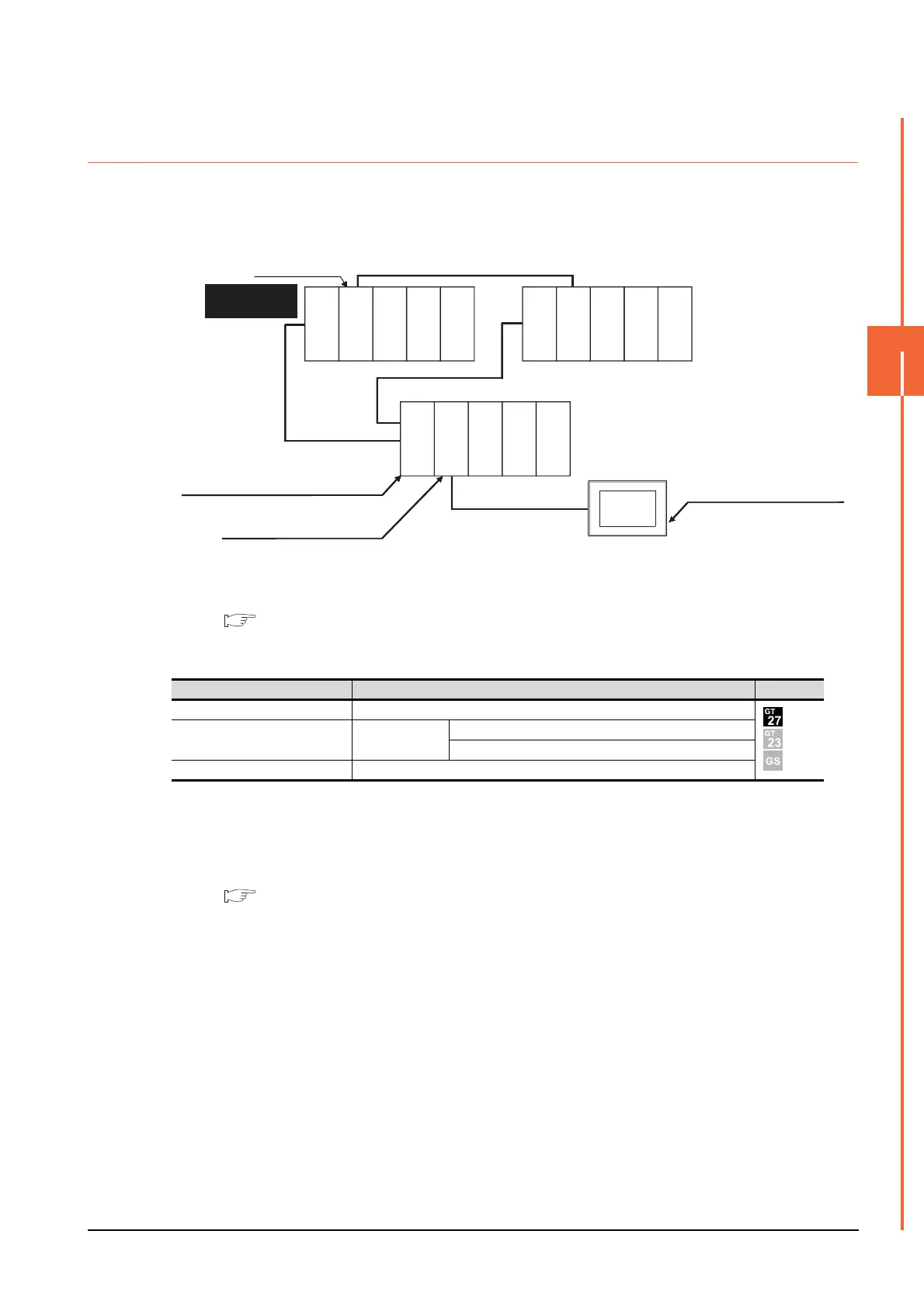 Page #129 background image