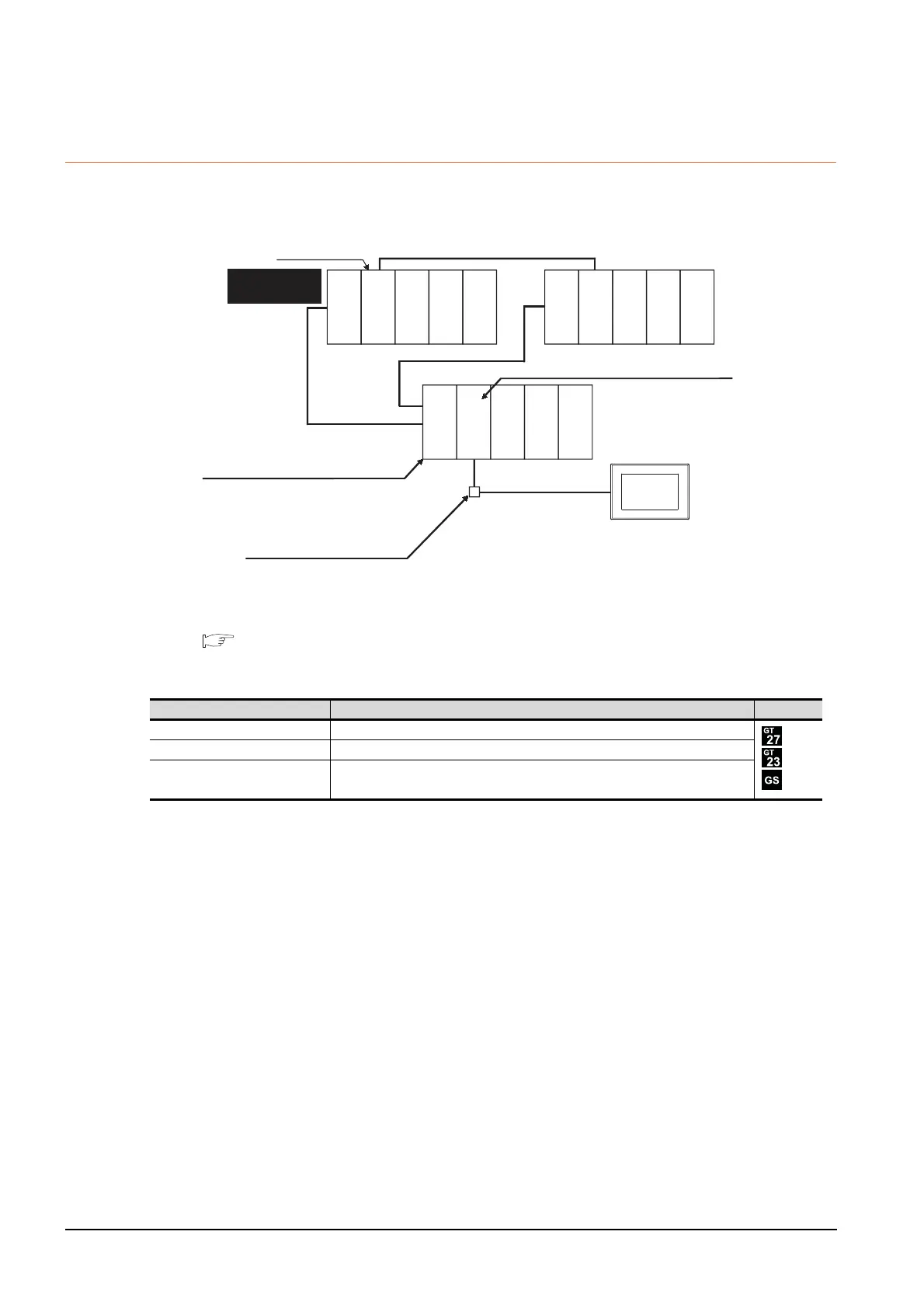 Page #130 background image
