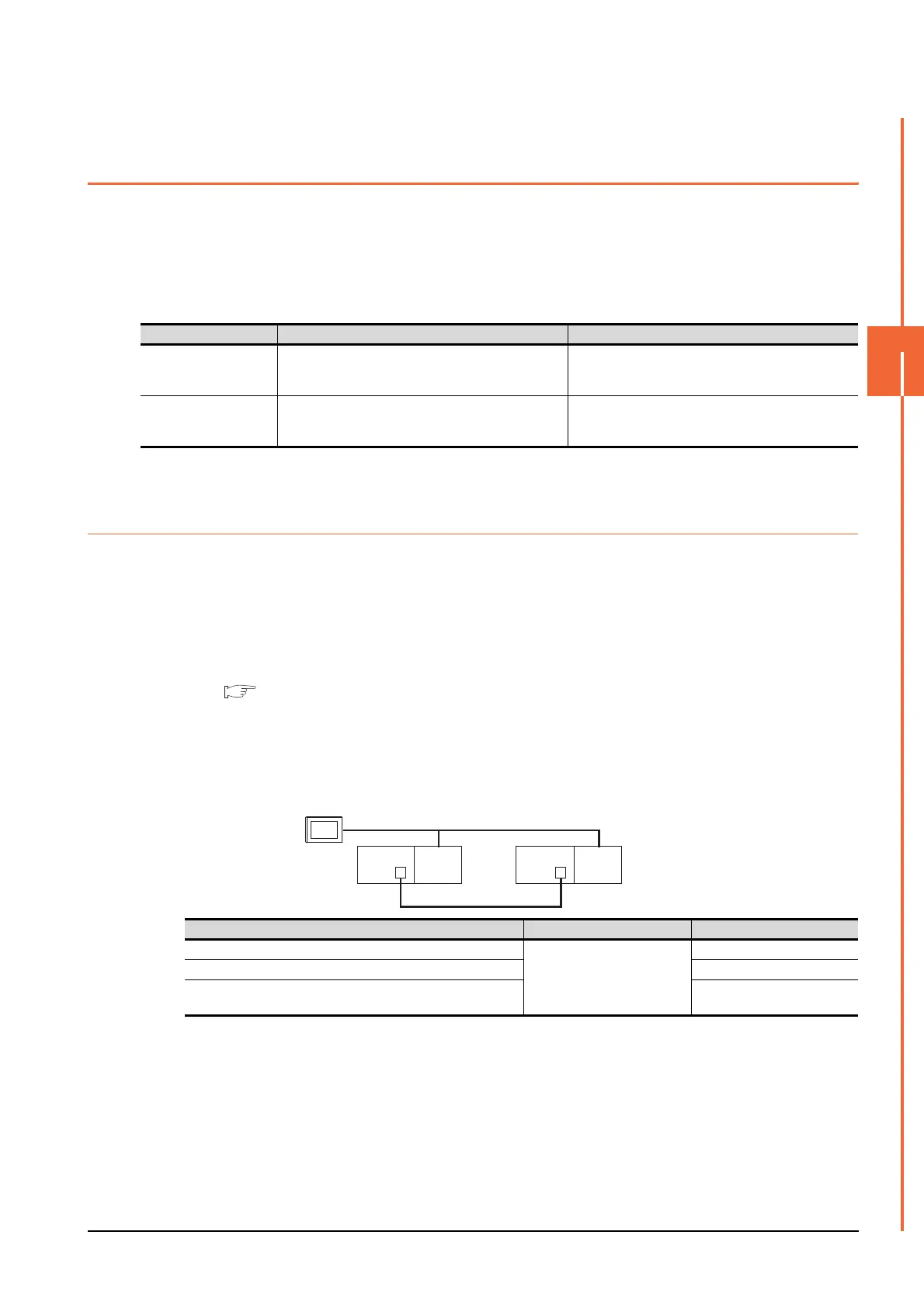 Page #133 background image