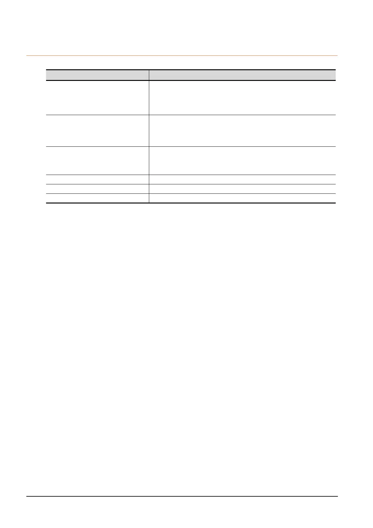 Page #150 background image