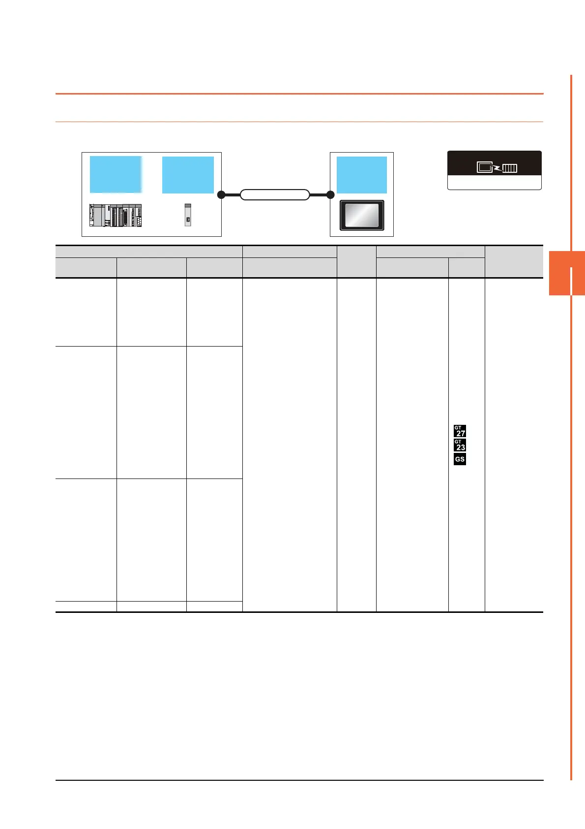 Page #151 background image