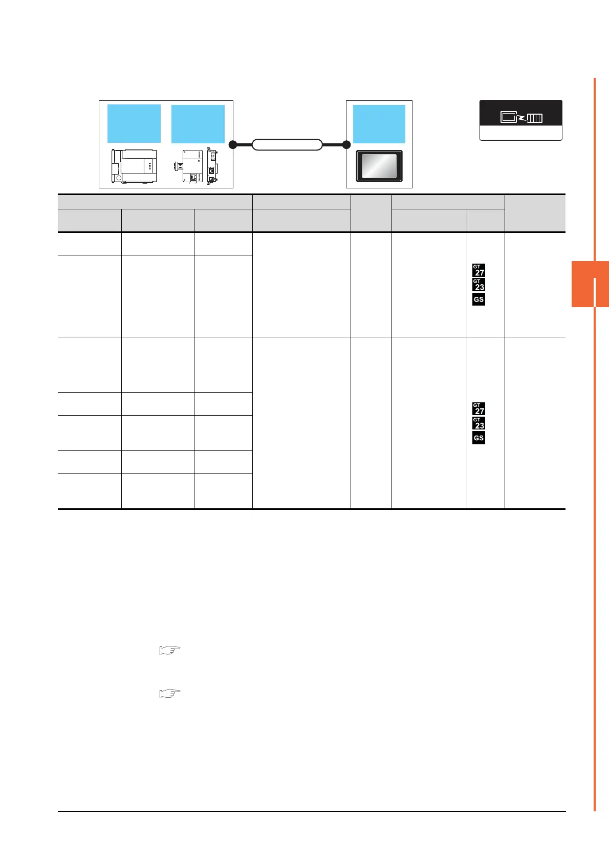 Page #153 background image