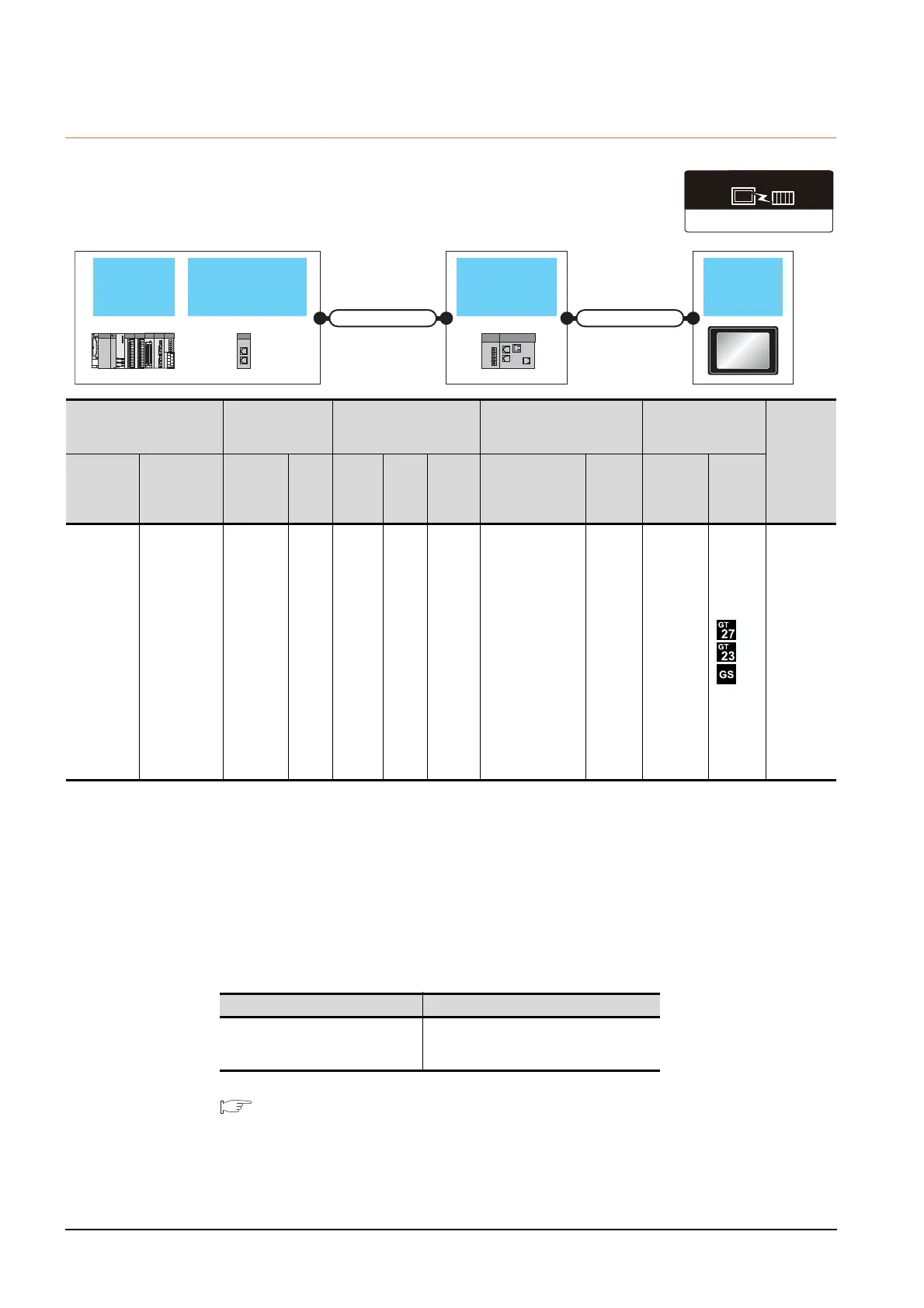 Page #156 background image