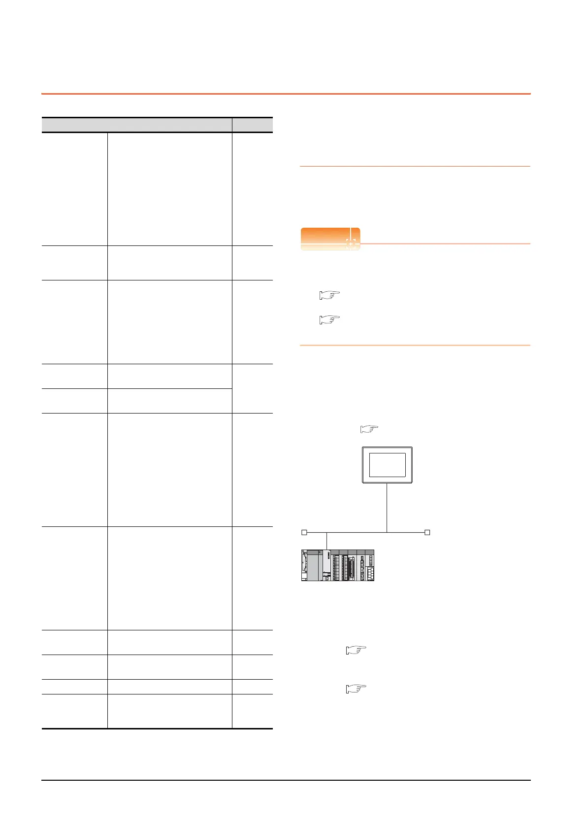 Page #162 background image