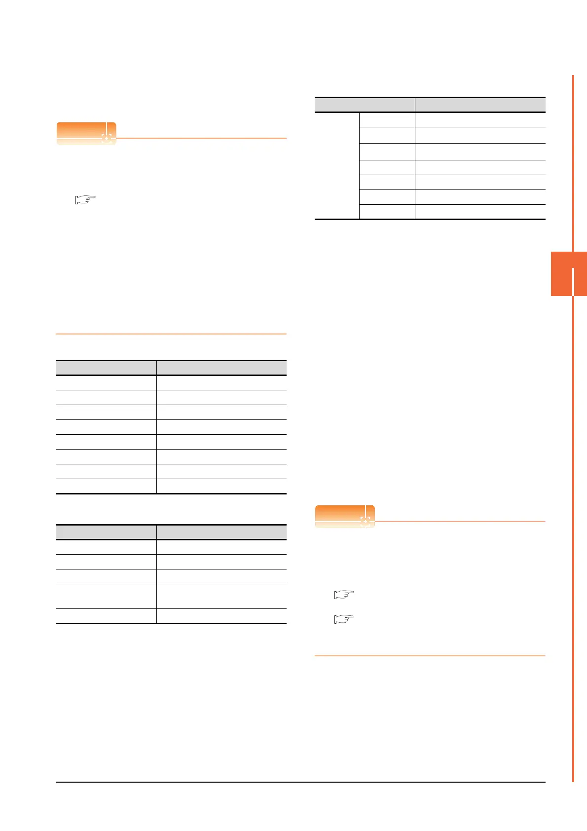 Page #163 background image