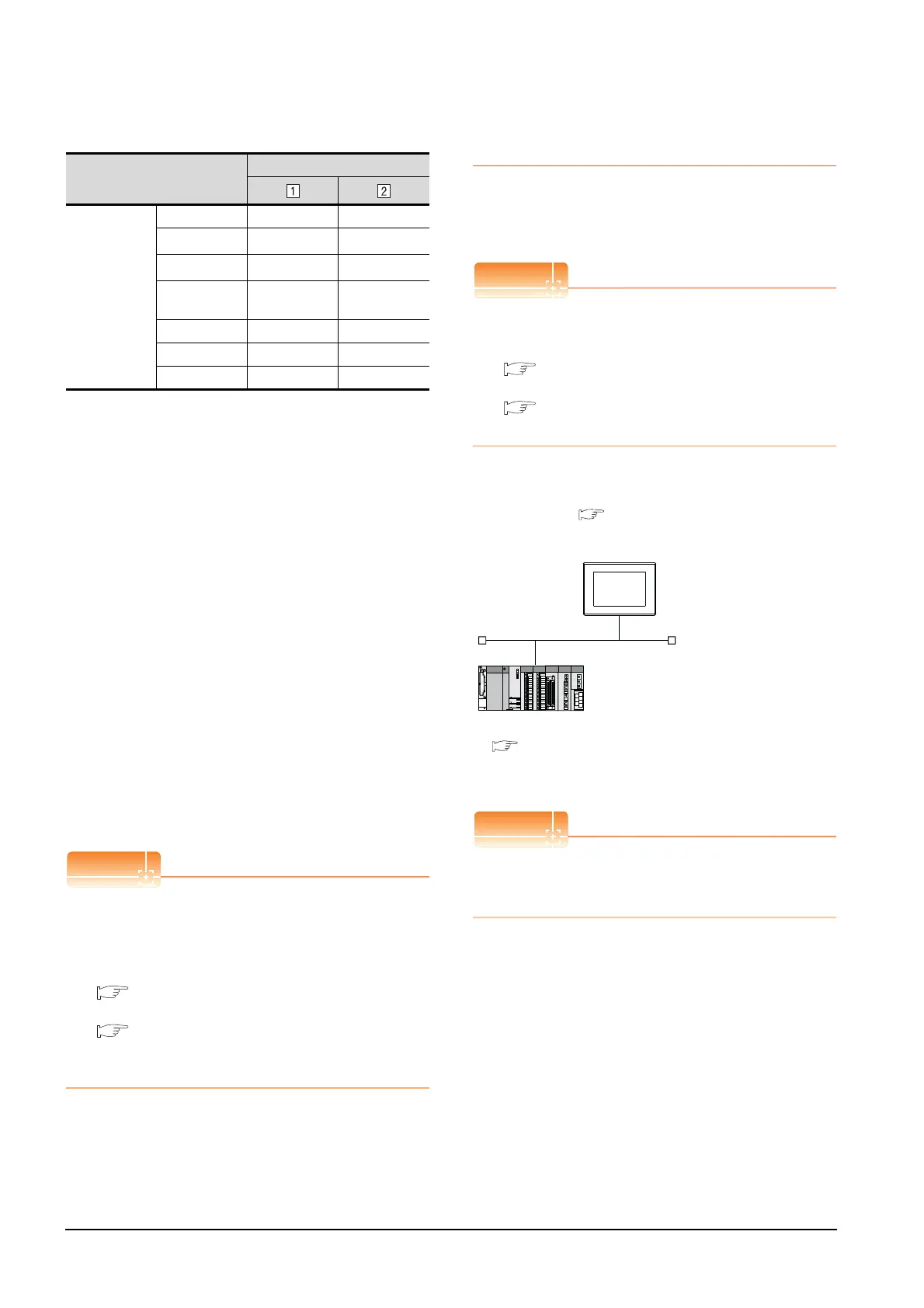 Page #166 background image