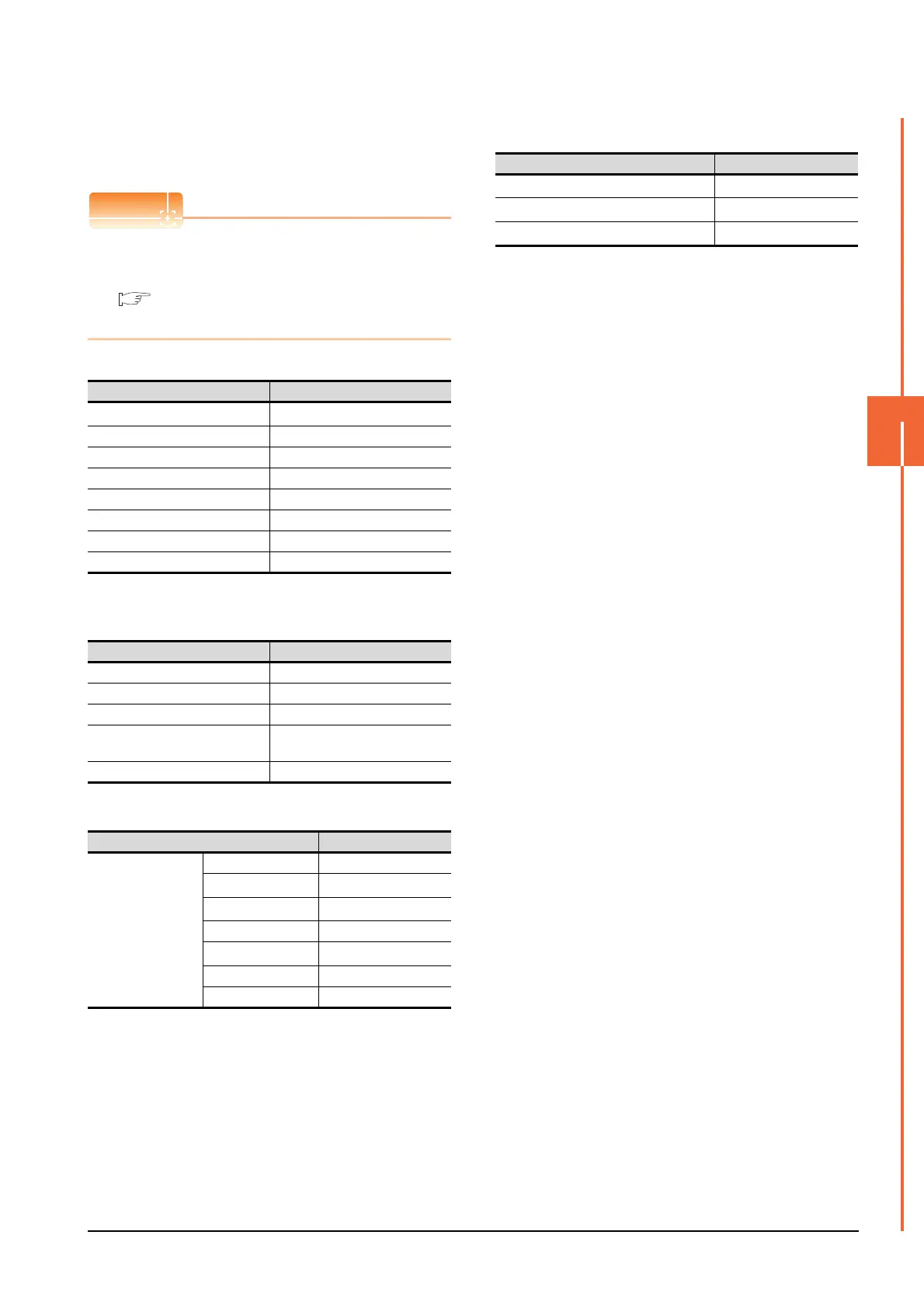 Page #191 background image