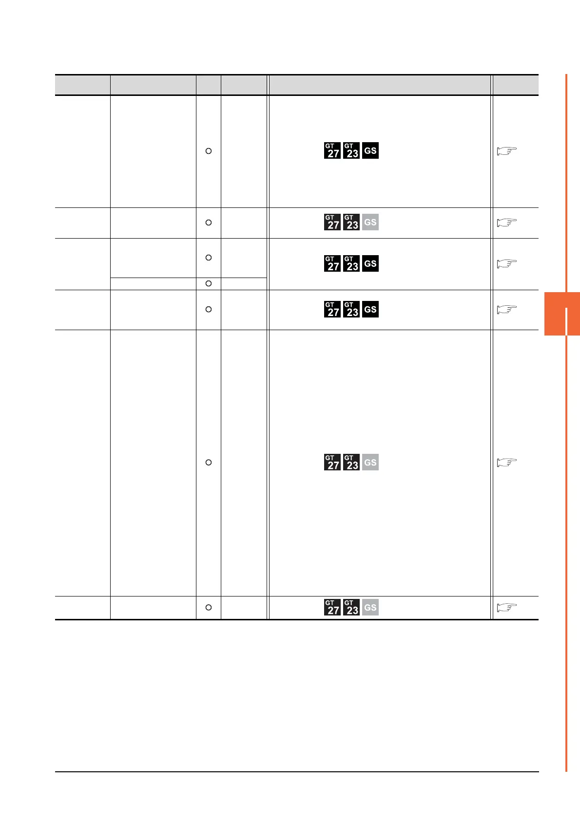 Page #199 background image