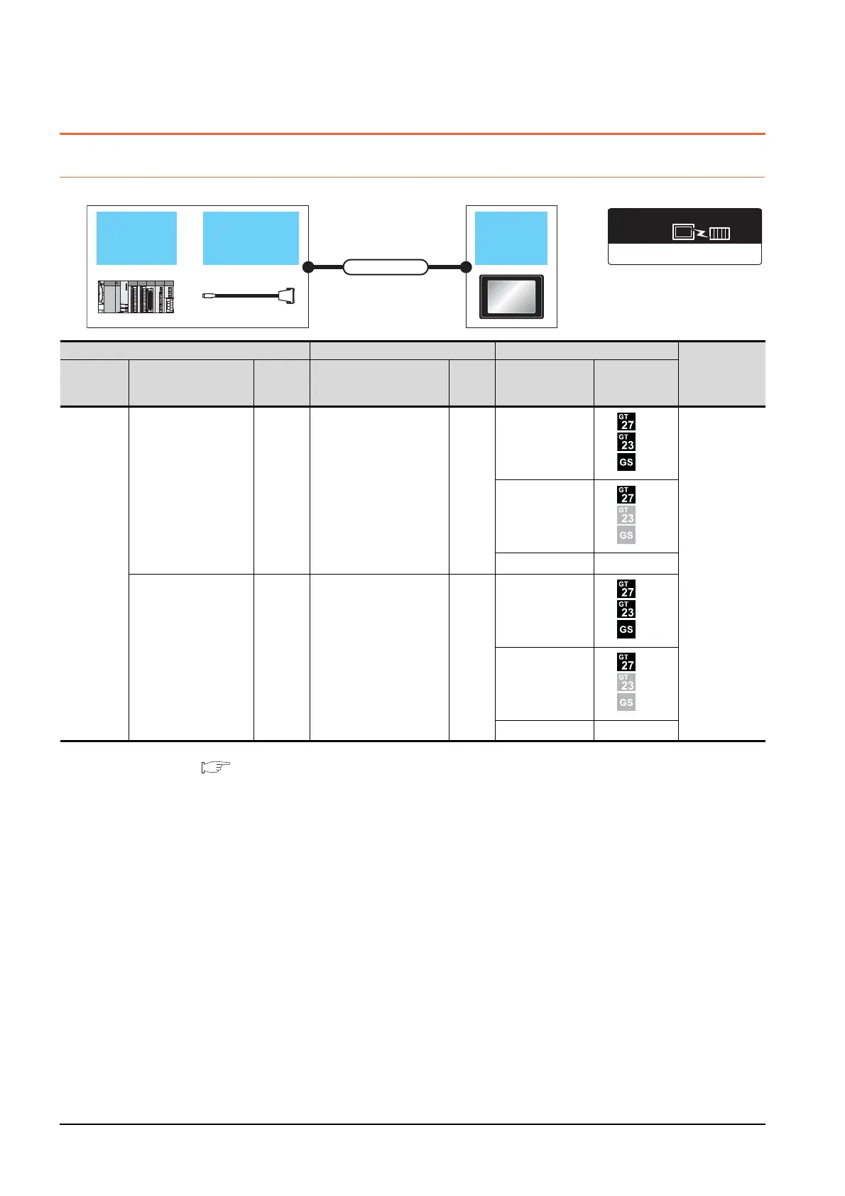 Page #202 background image