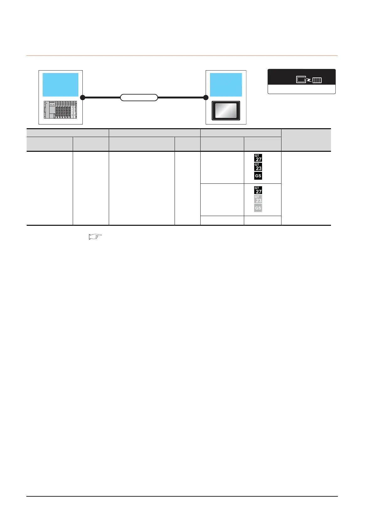 Page #204 background image