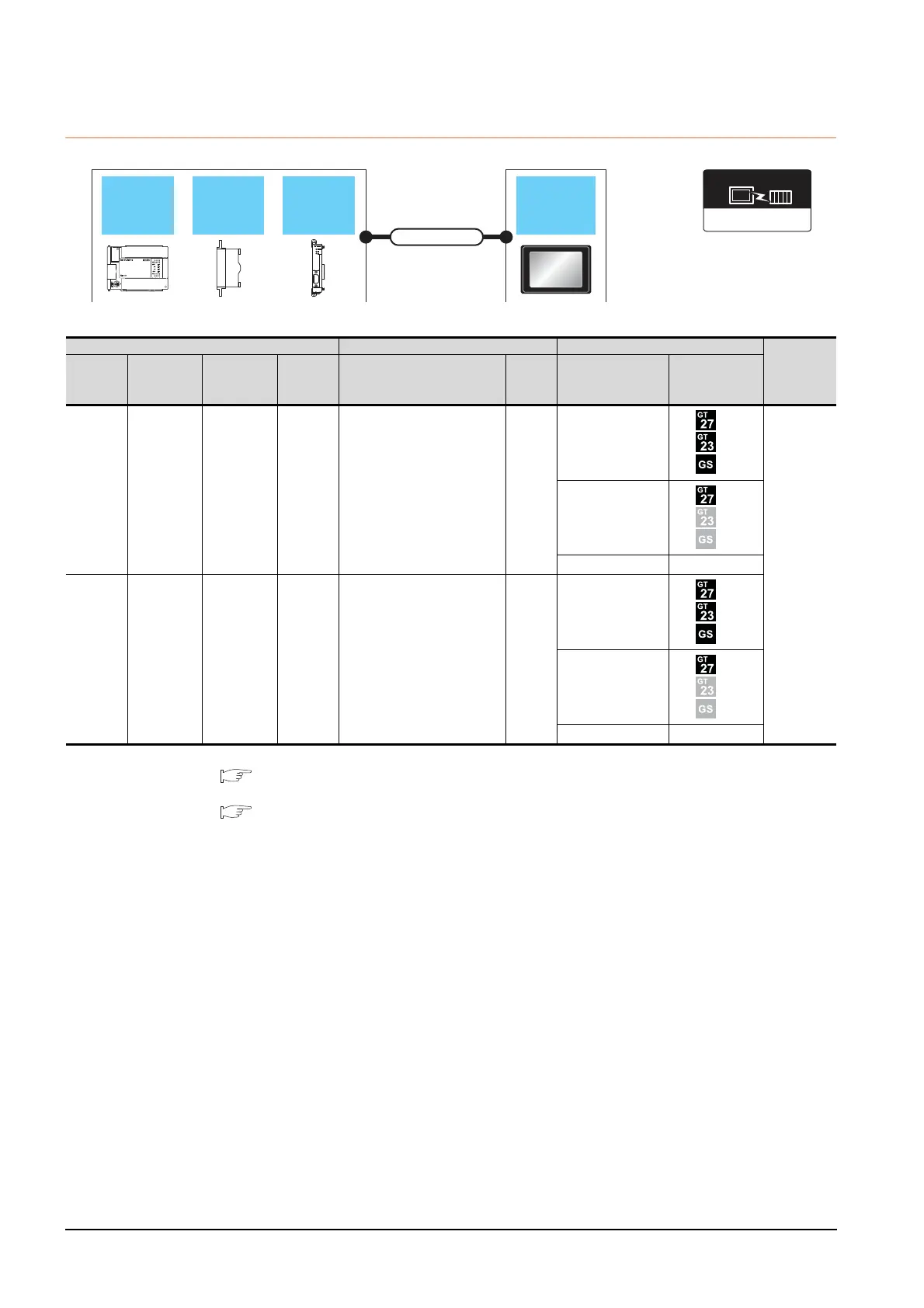 Page #206 background image