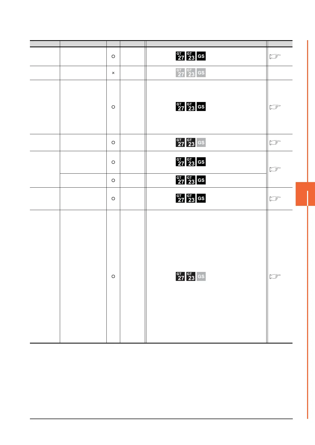 Page #223 background image