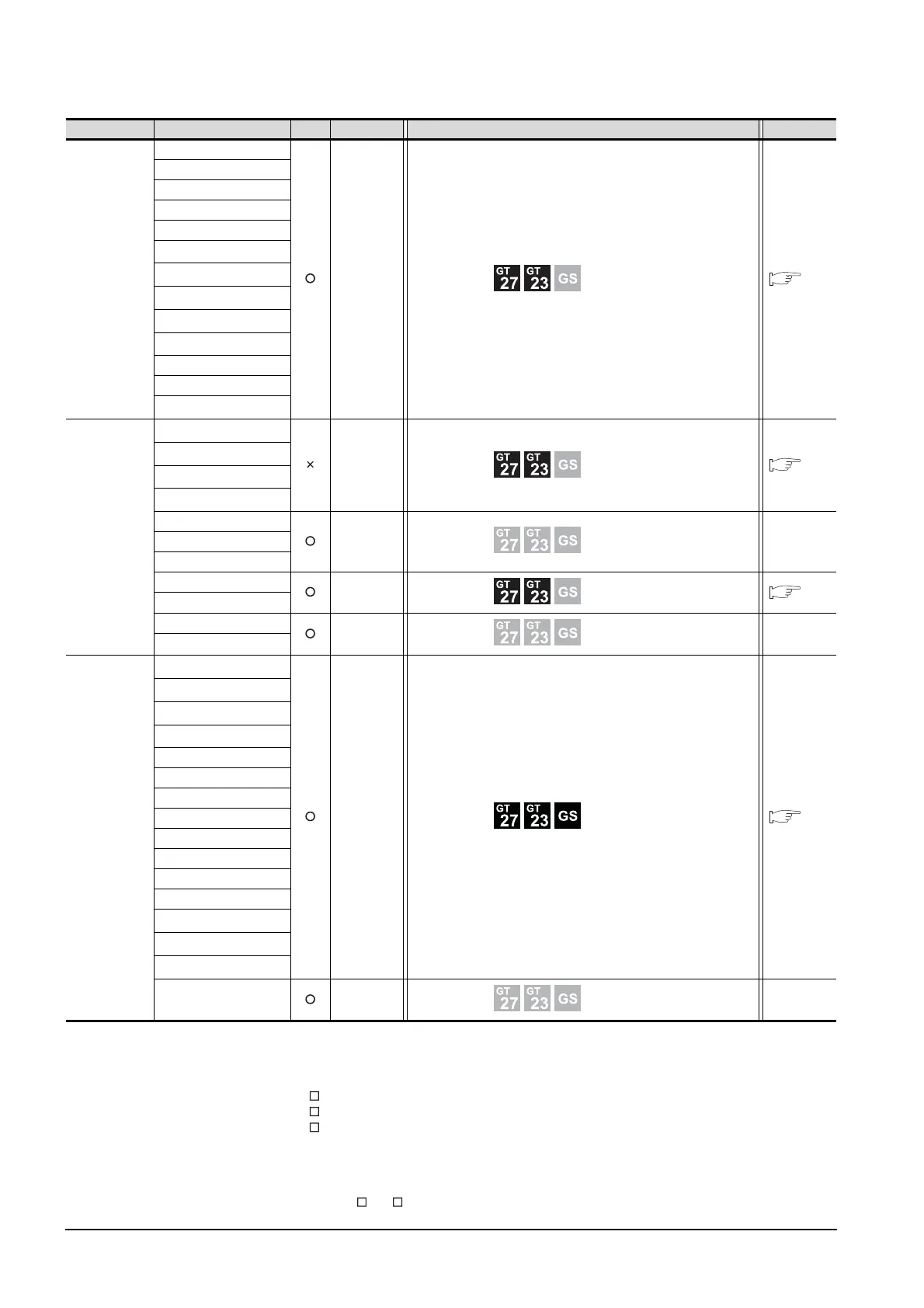 Page #224 background image