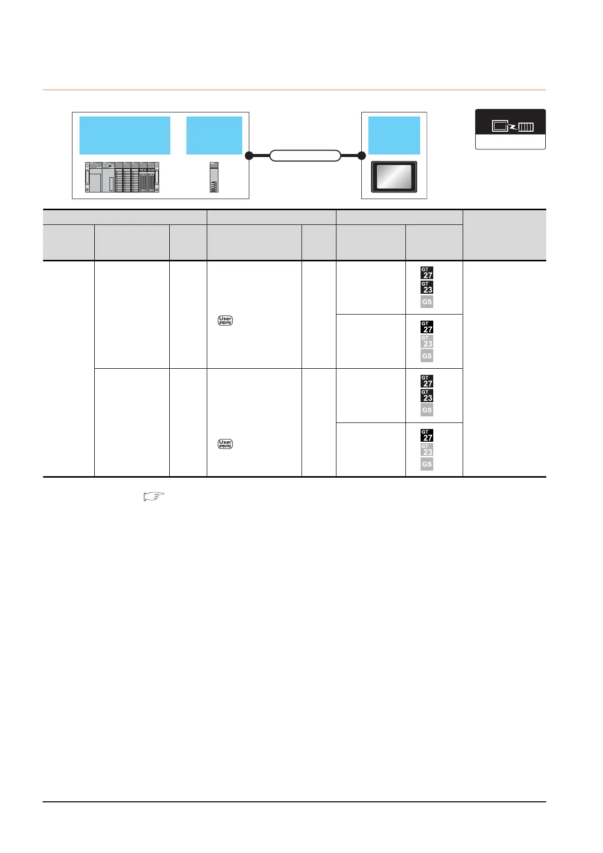 Page #234 background image