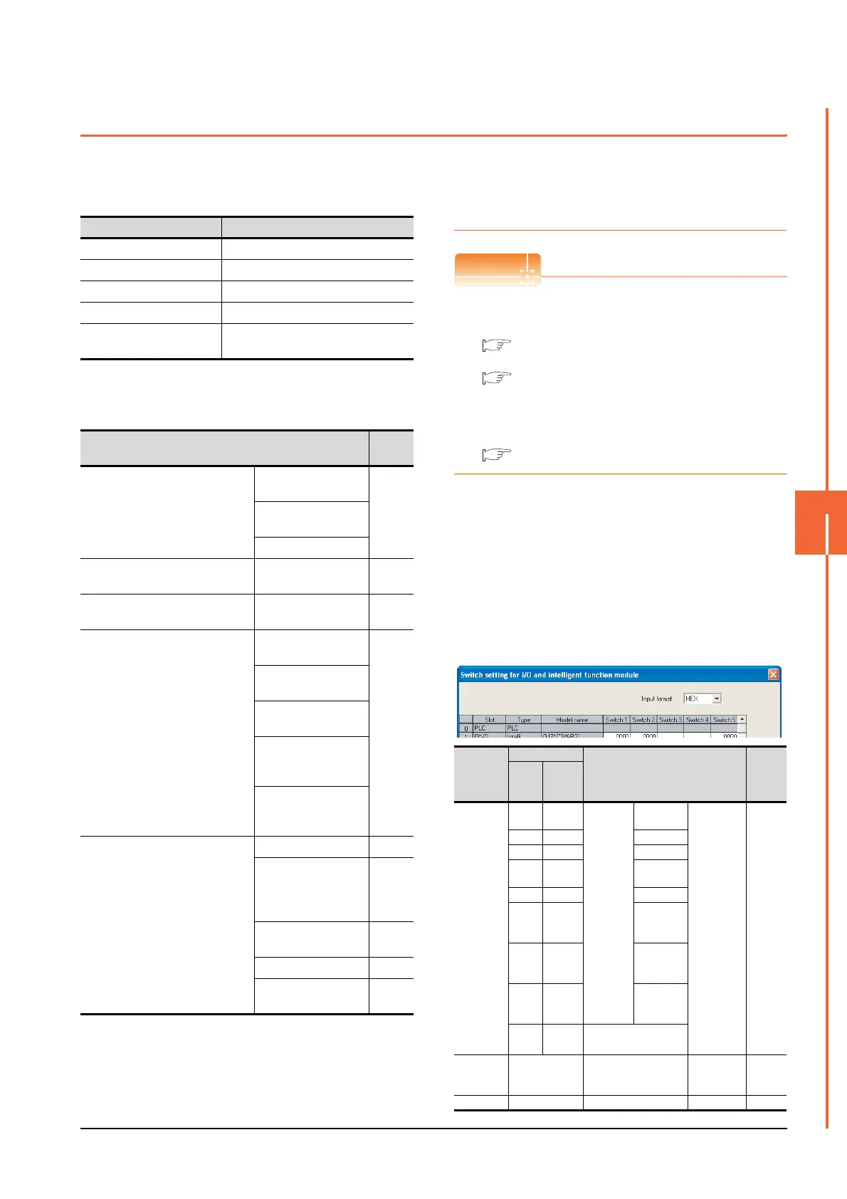 Page #239 background image