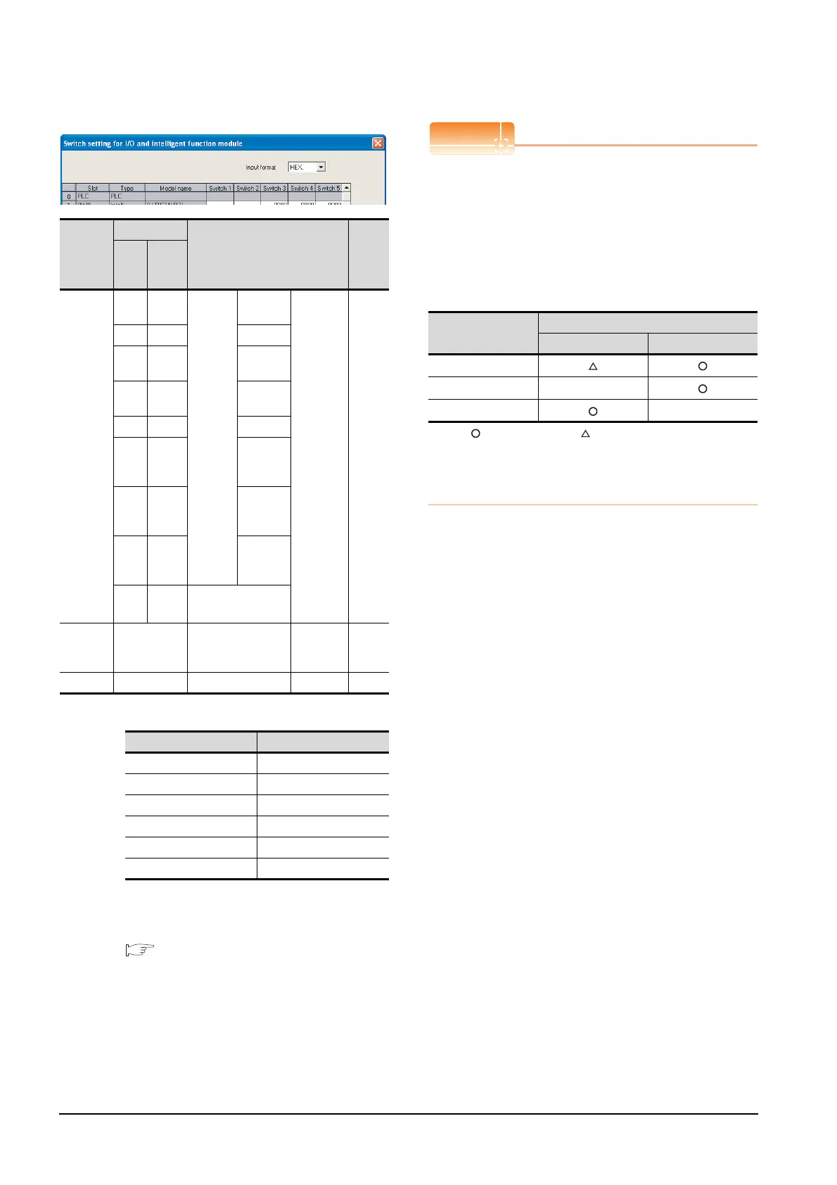 Page #240 background image
