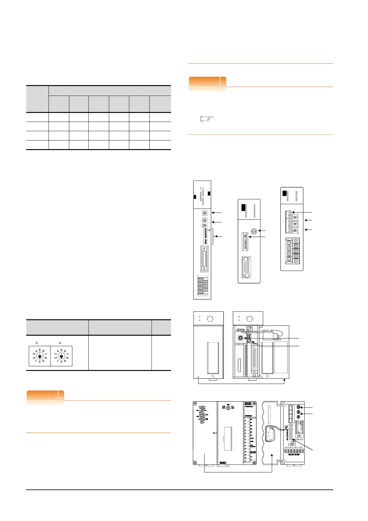Page #242 background image