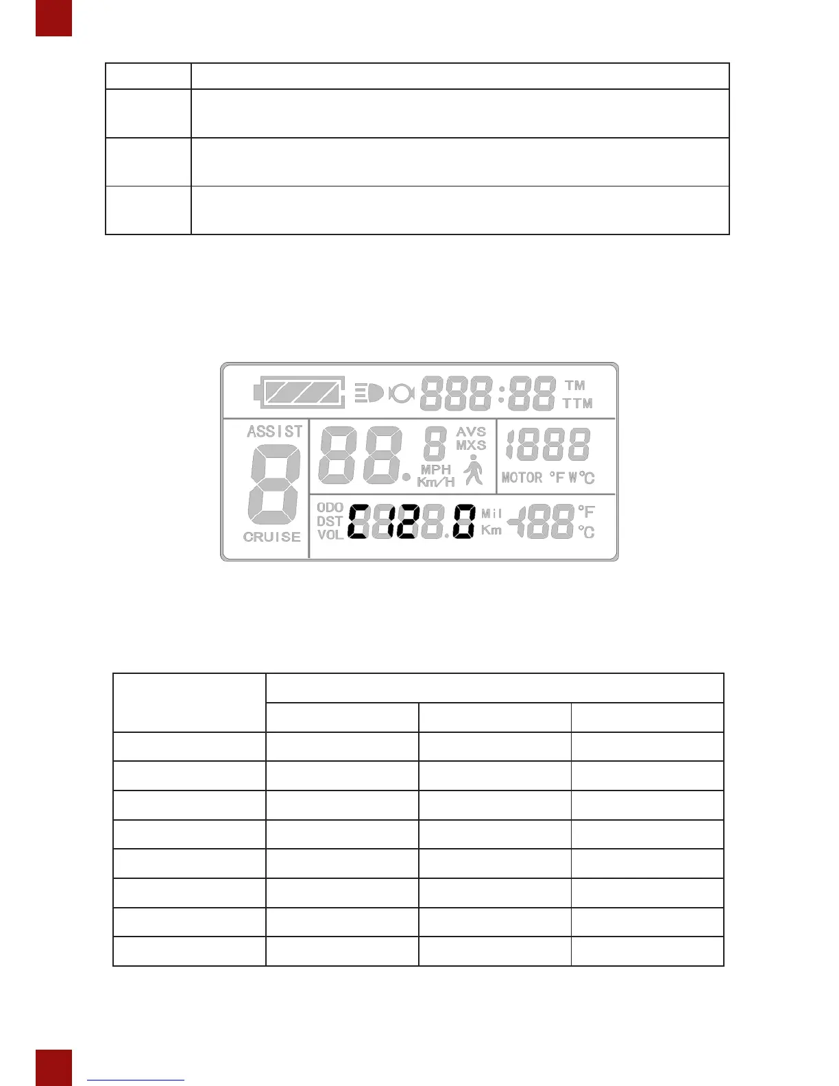 Page #28 background image