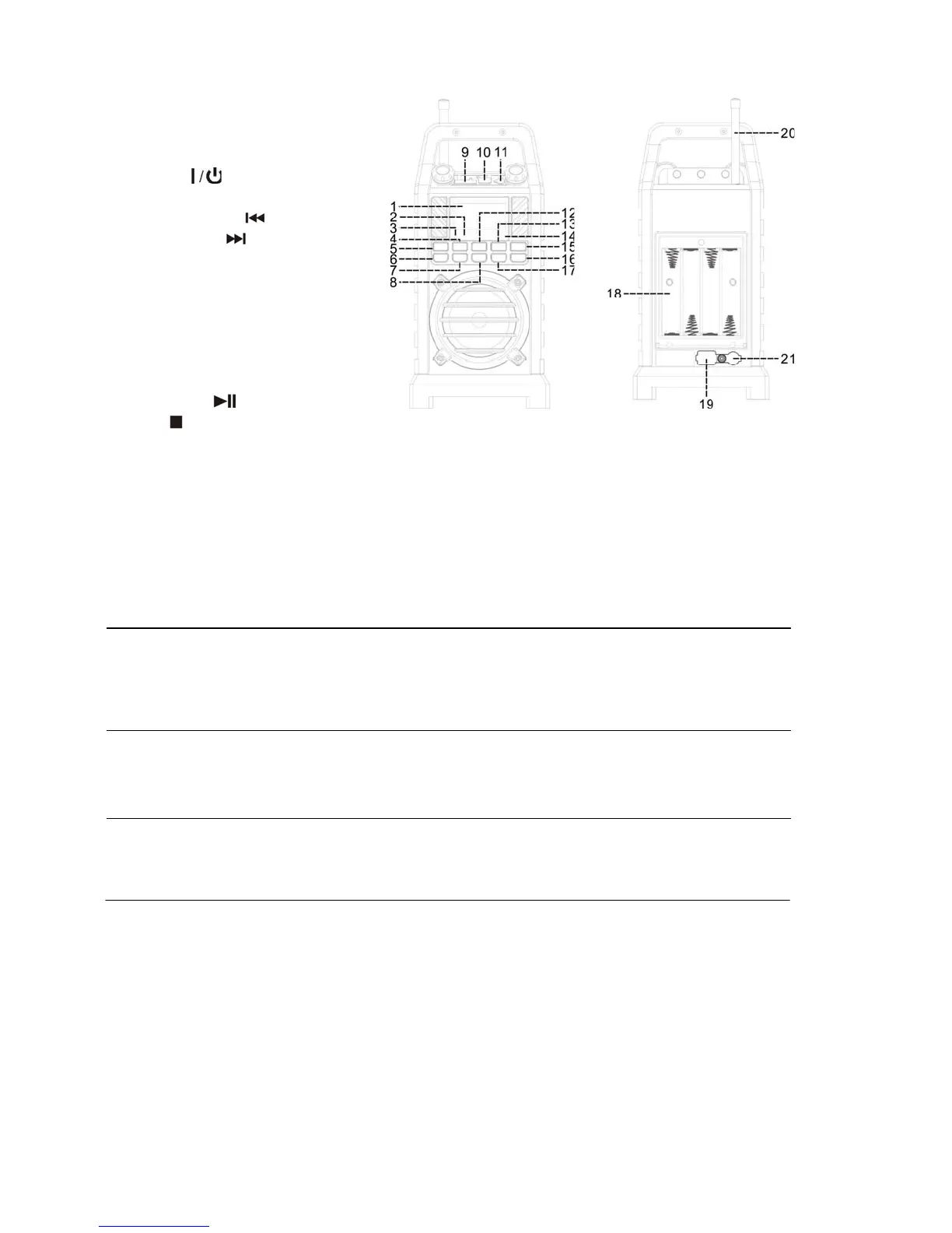Page #3 background image