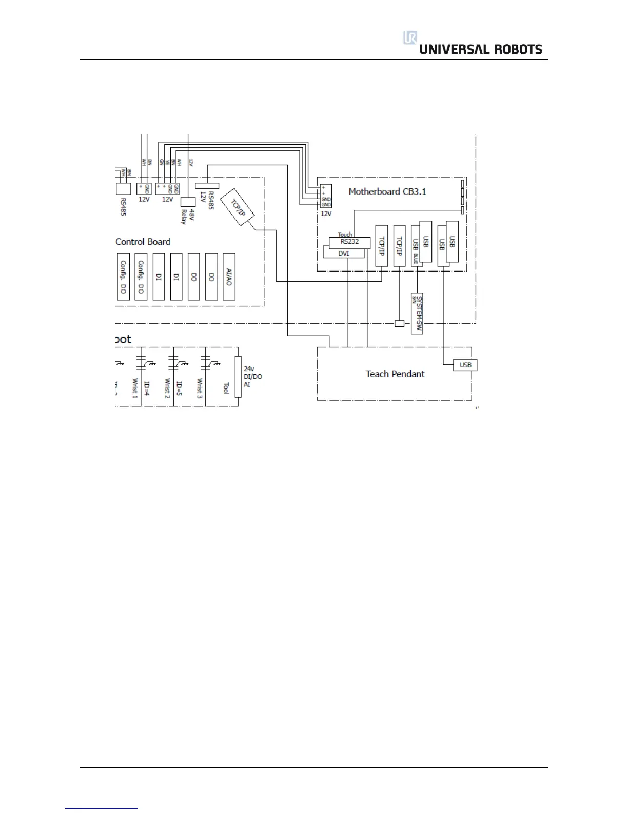 Page #51 background image