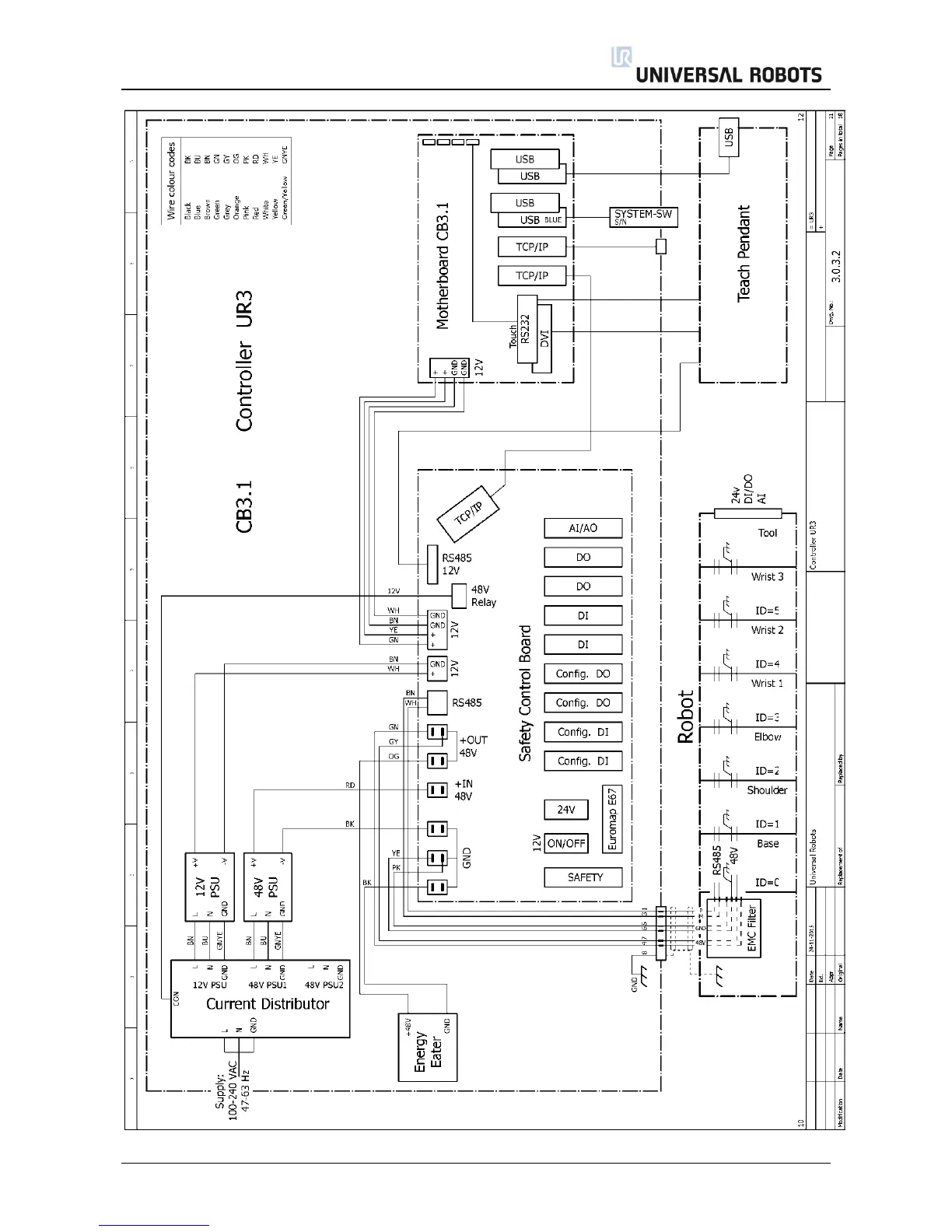 Page #98 background image