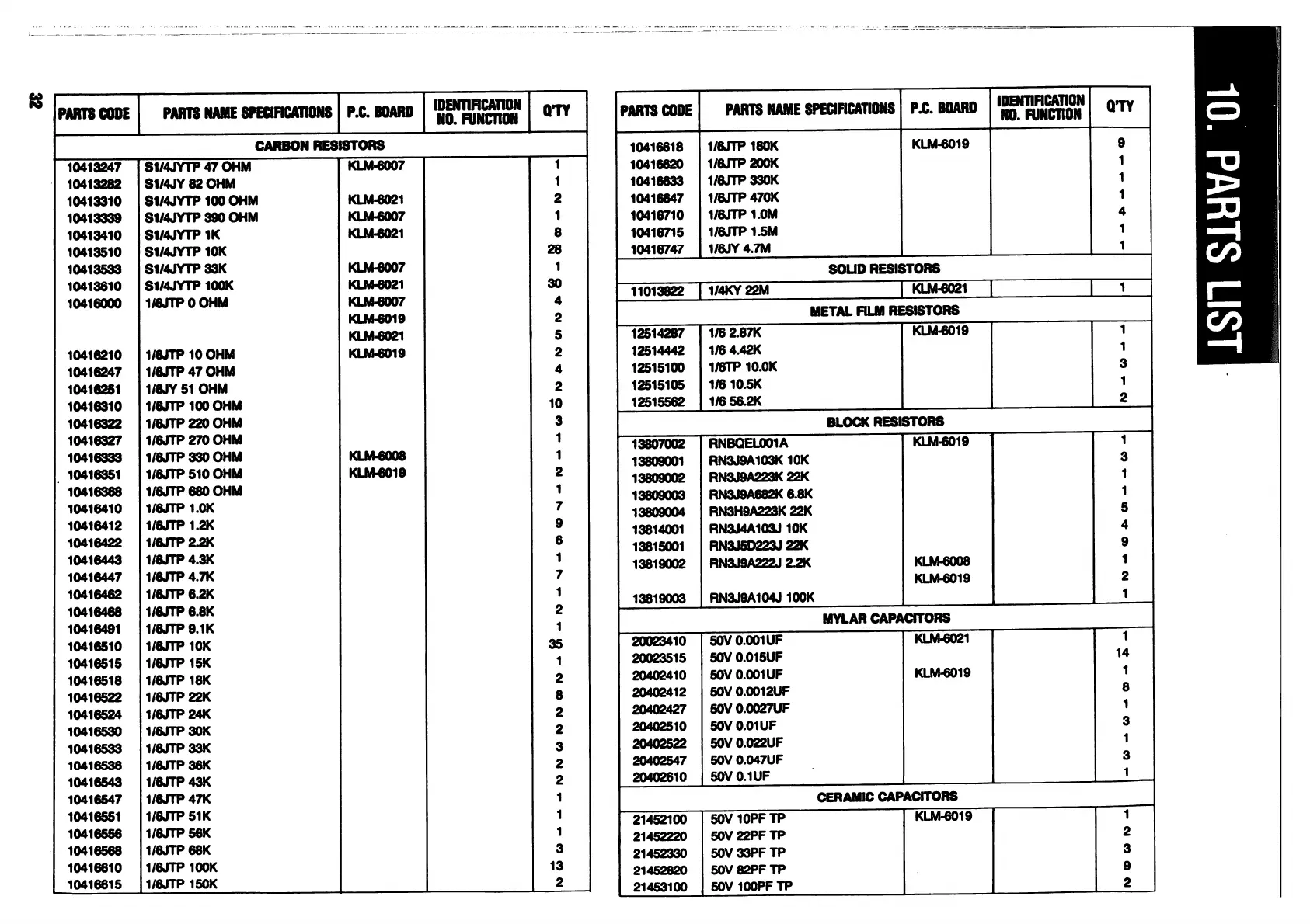 Page #32 background image