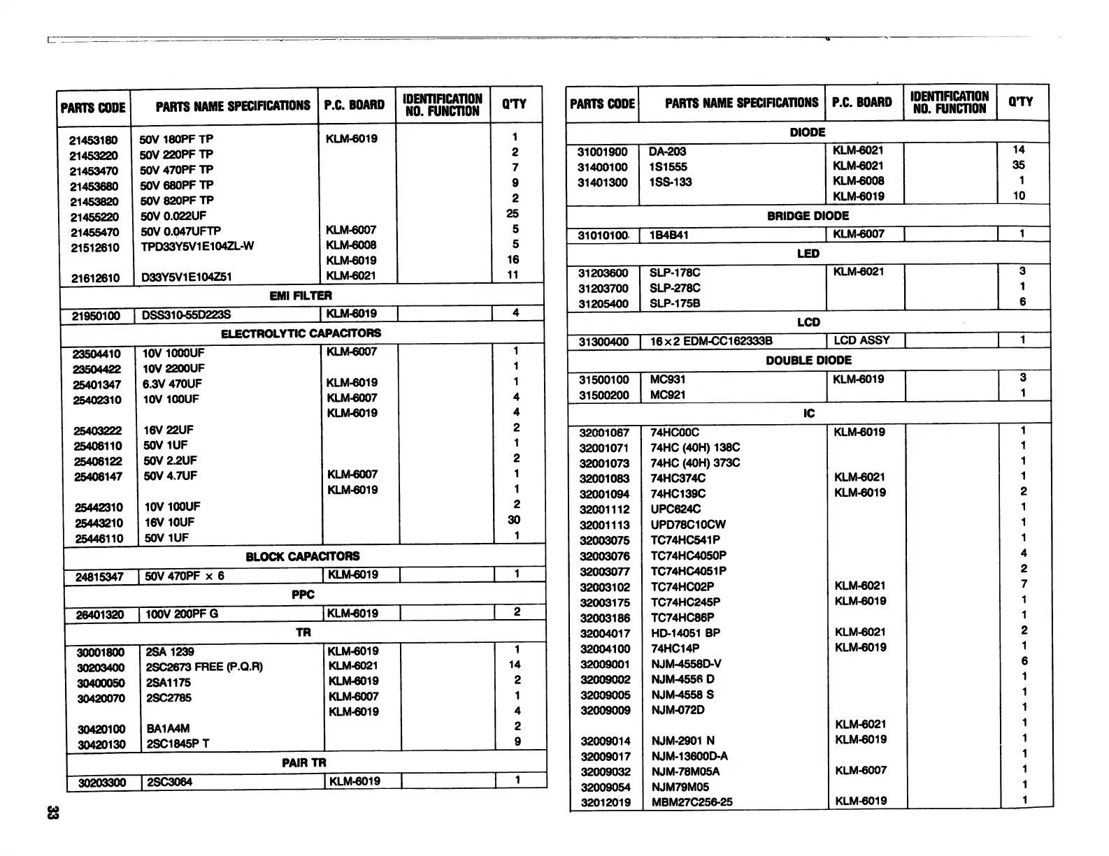 Page #33 background image