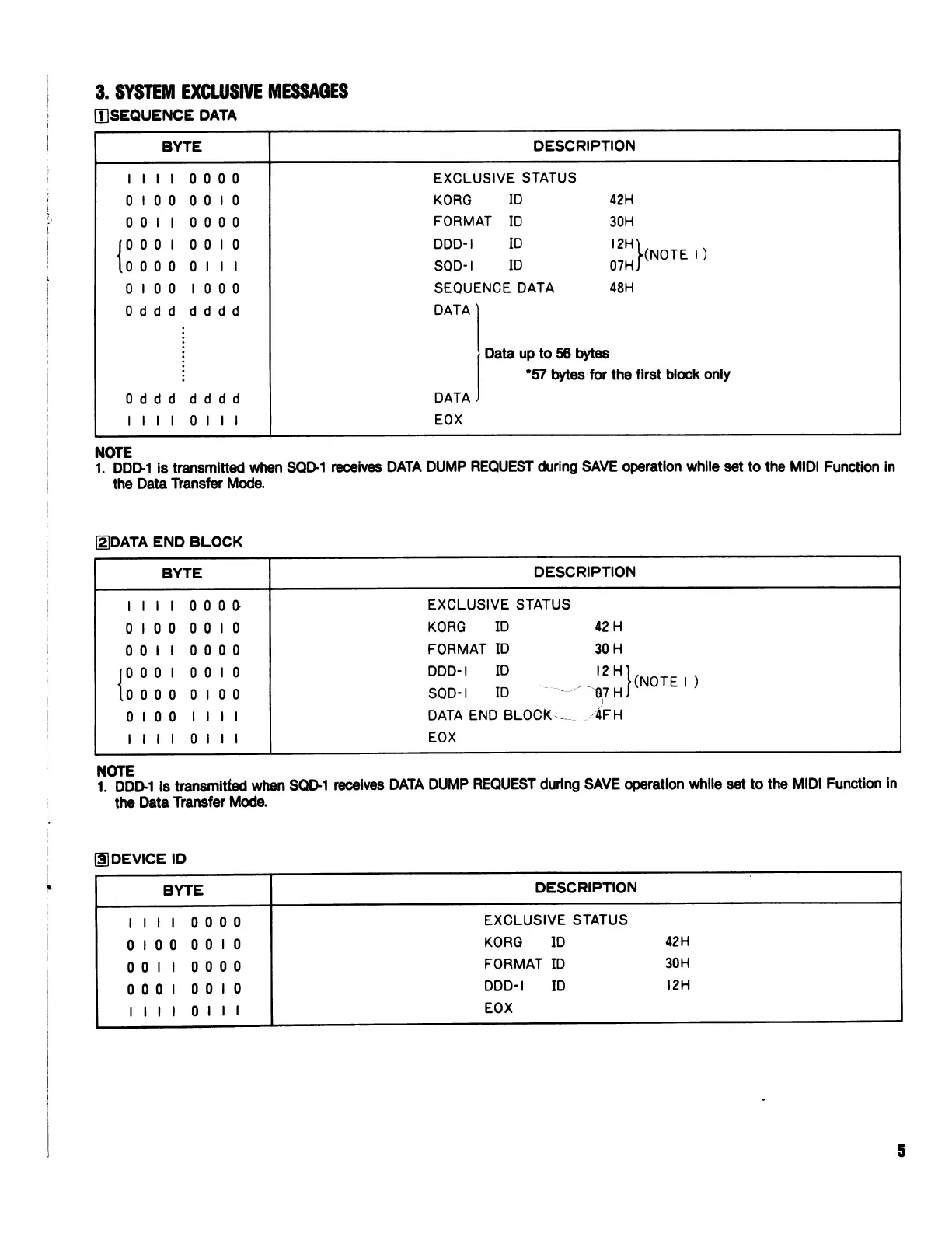 Page #5 background image
