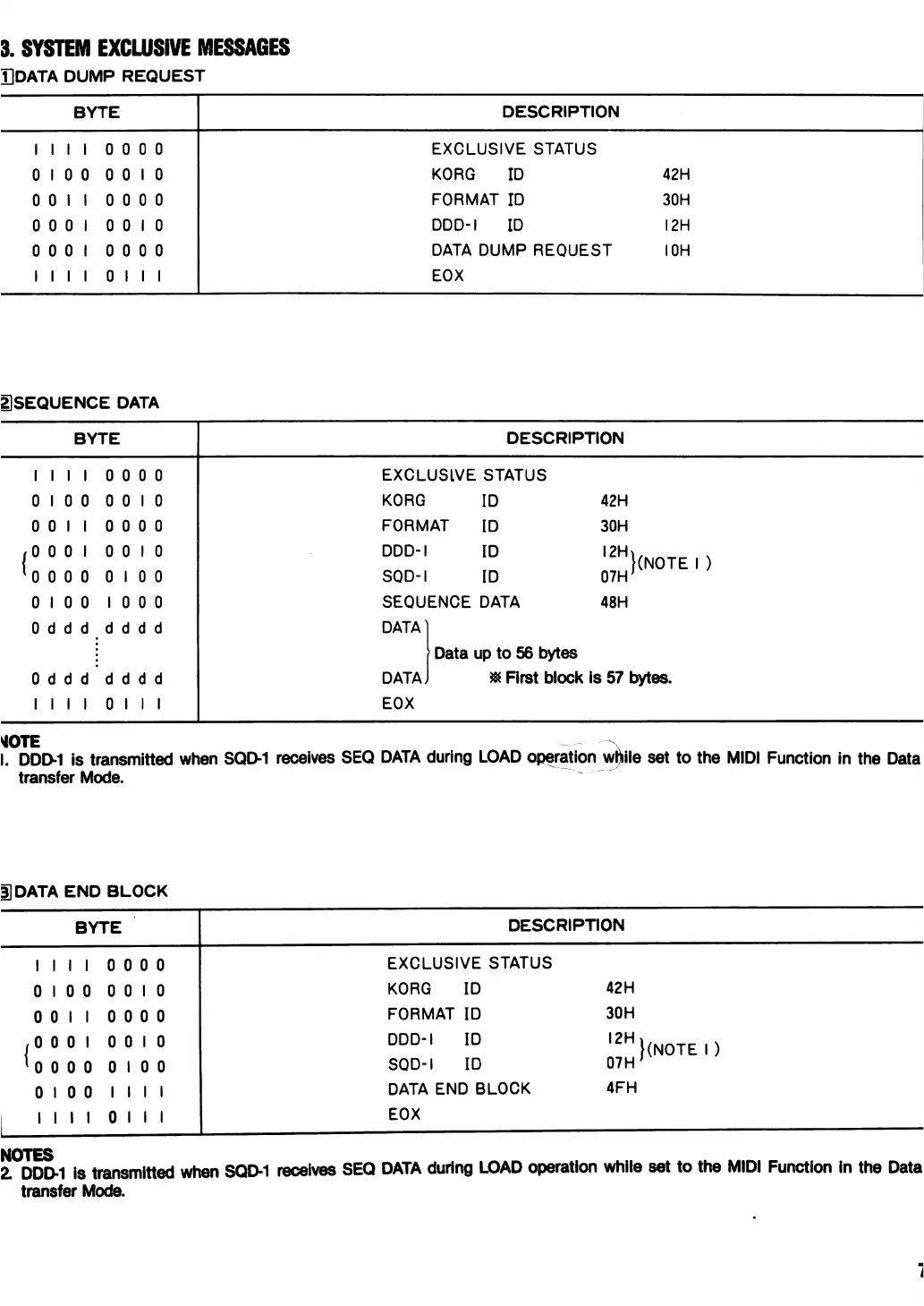 Page #7 background image
