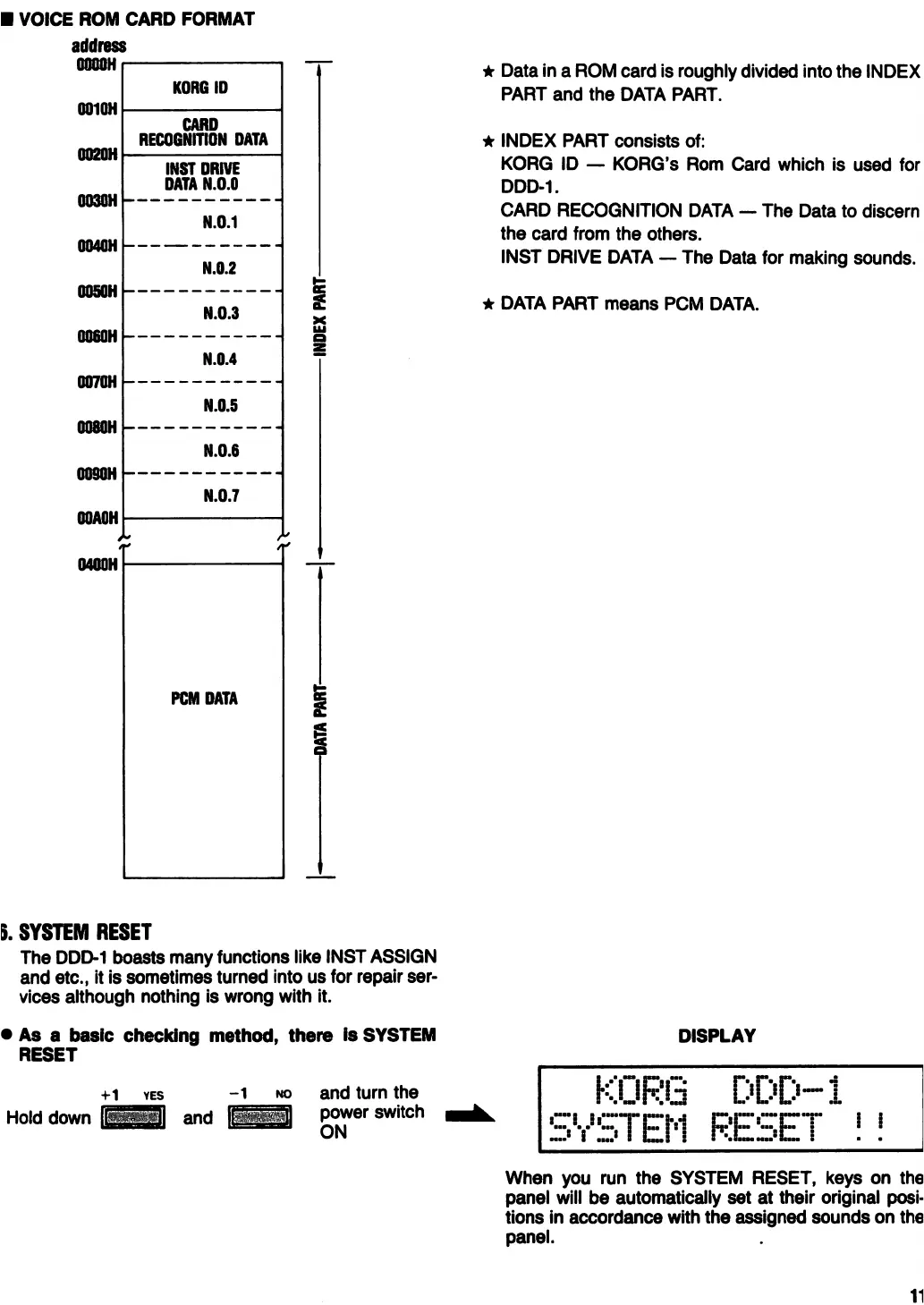 Page #11 background image