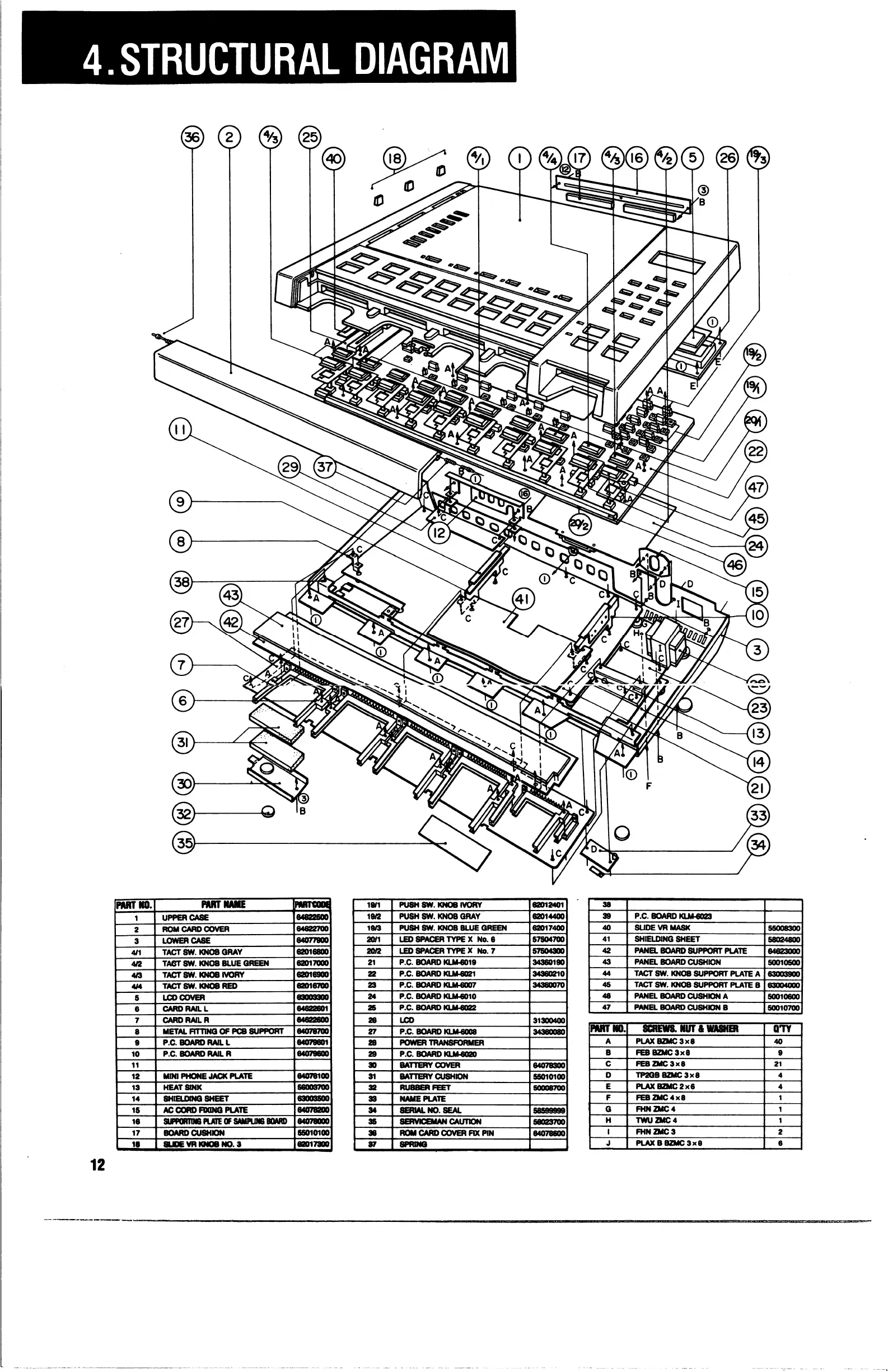 Page #12 background image