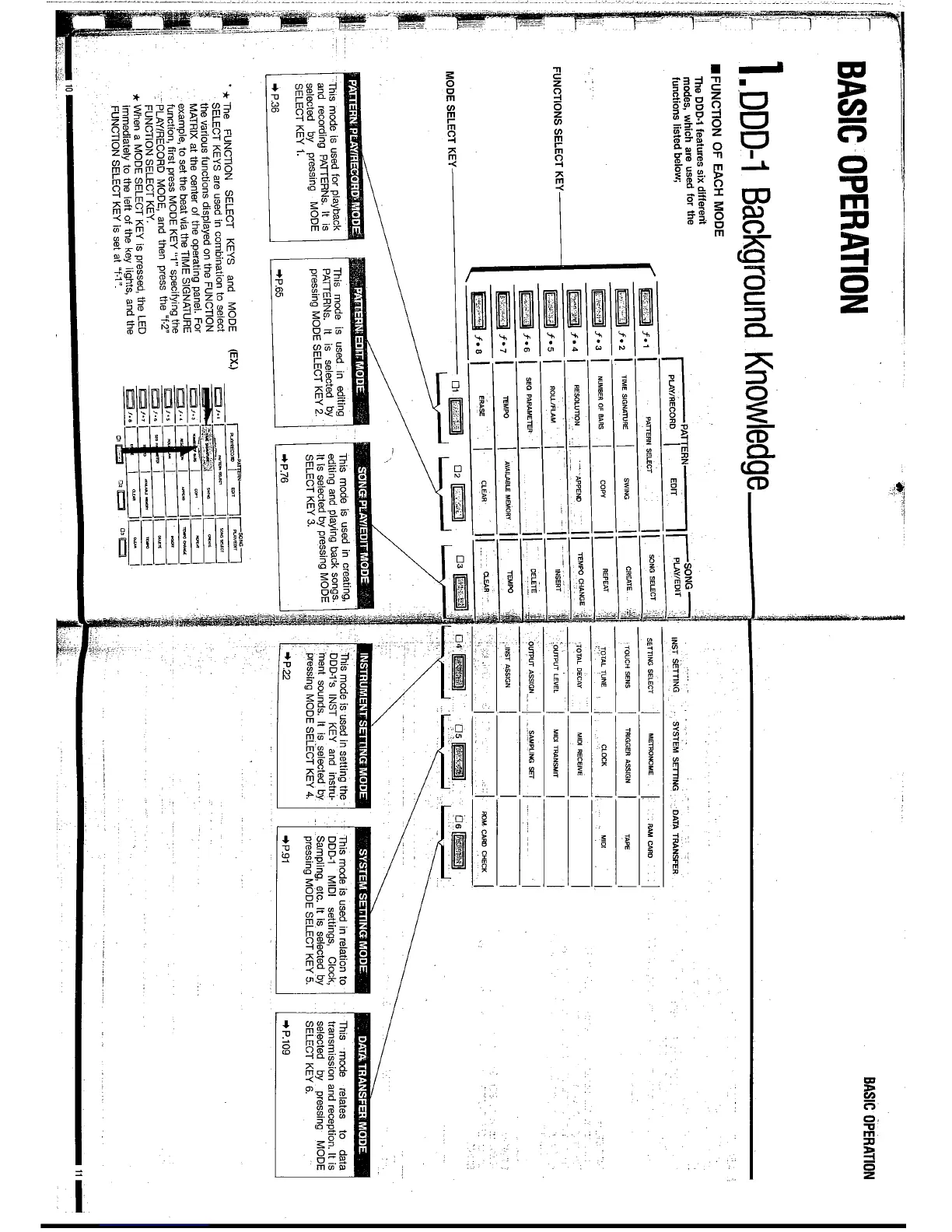Page #6 background image