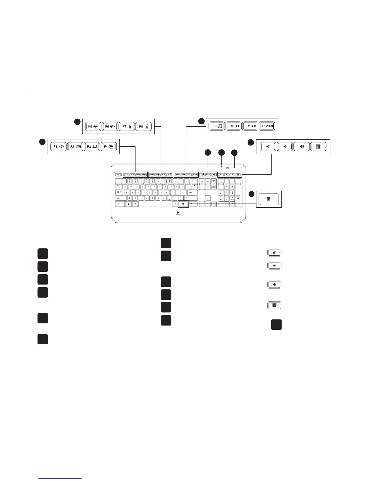 Page #10 background image