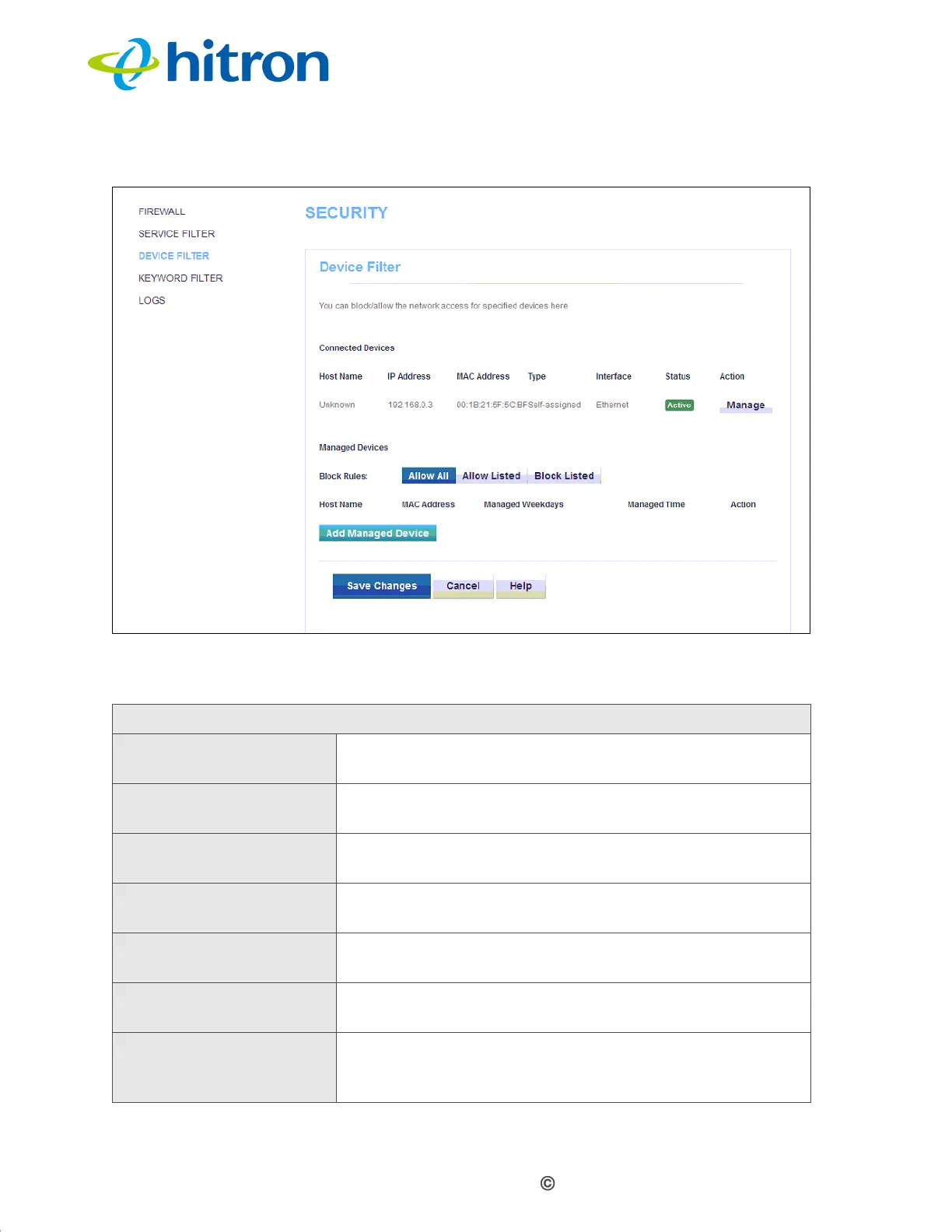 Page #97 background image