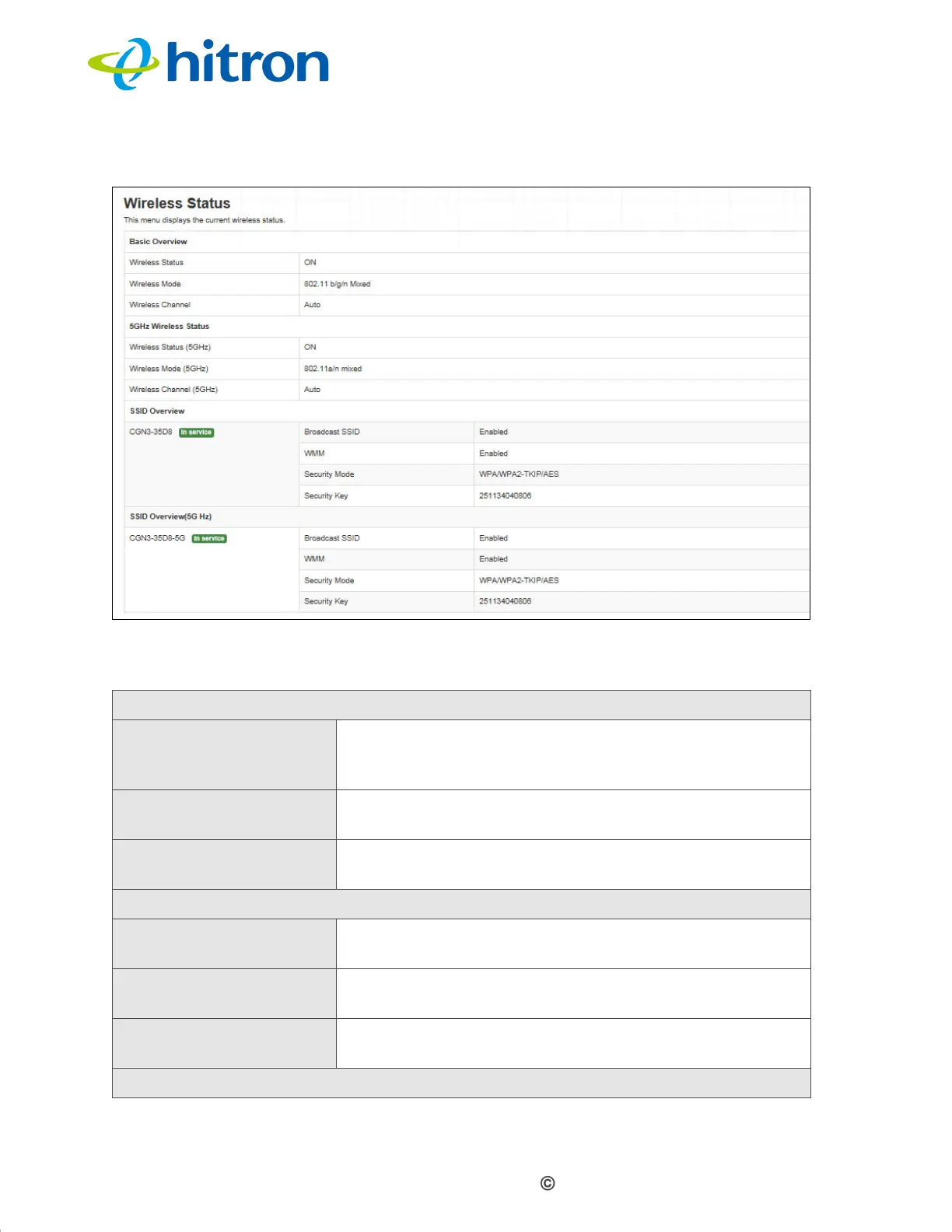 Page #46 background image
