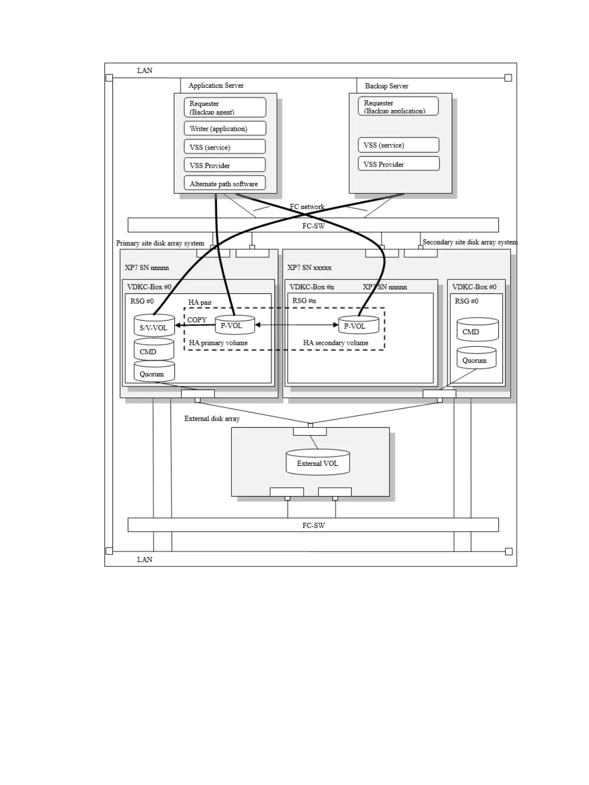 Page #19 background image