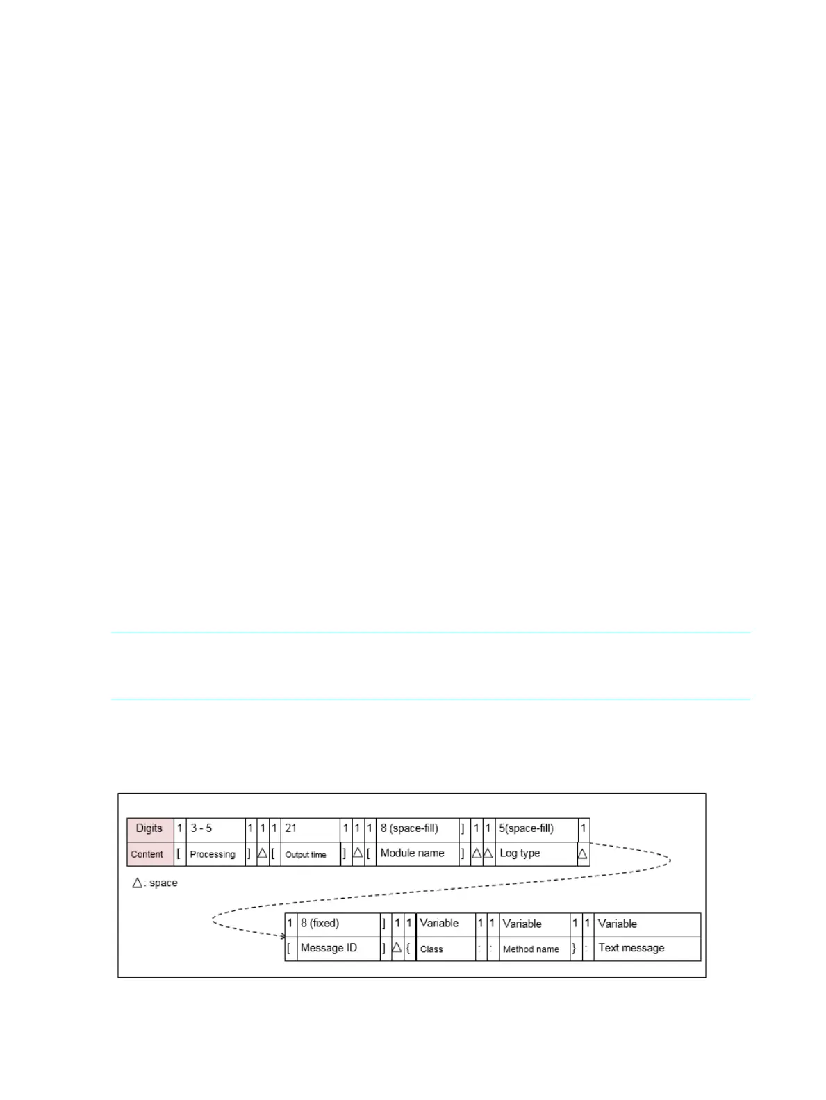 Page #64 background image