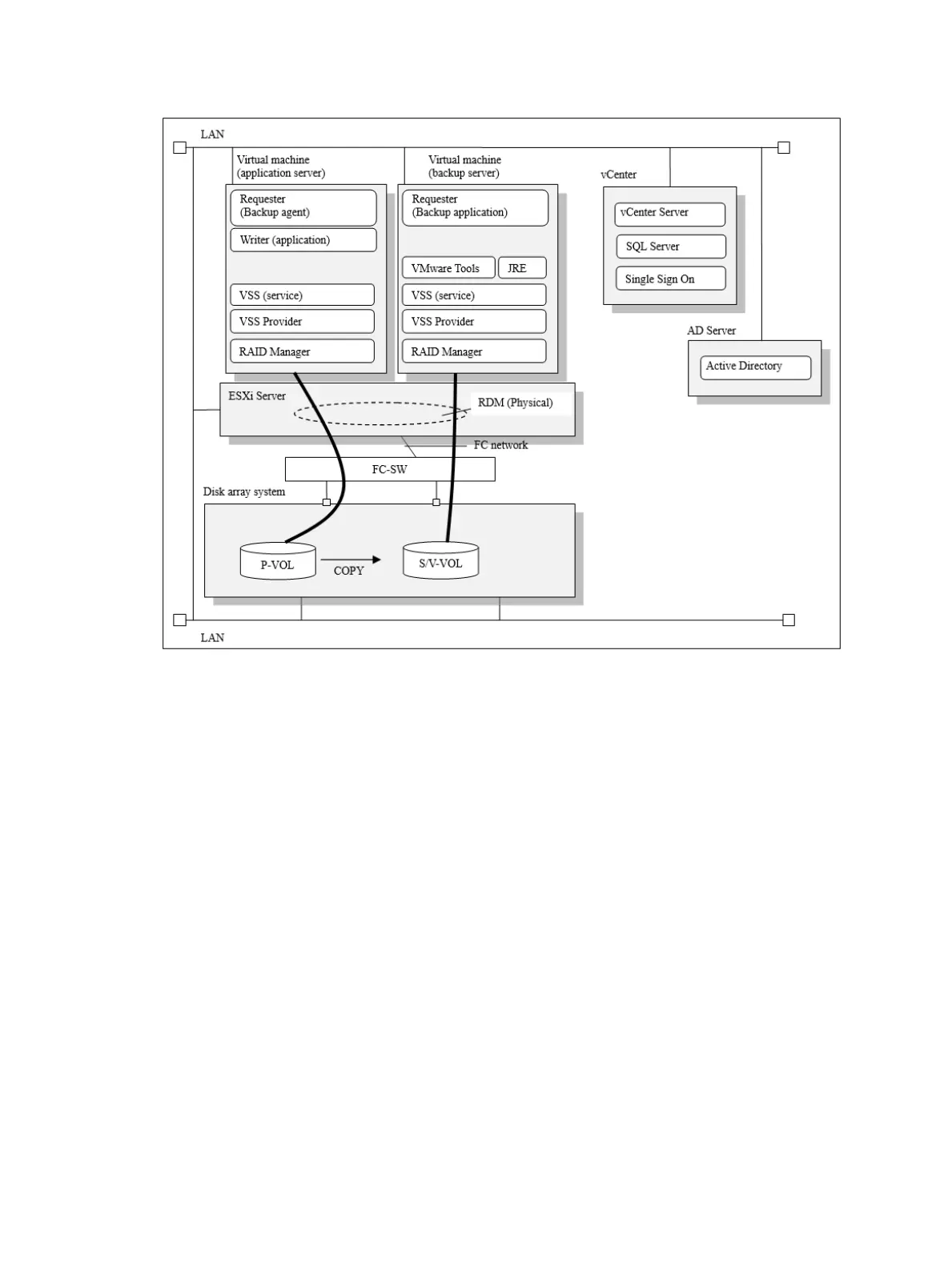 Page #15 background image