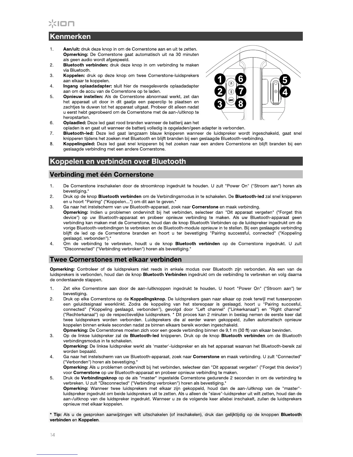 Page #14 background image