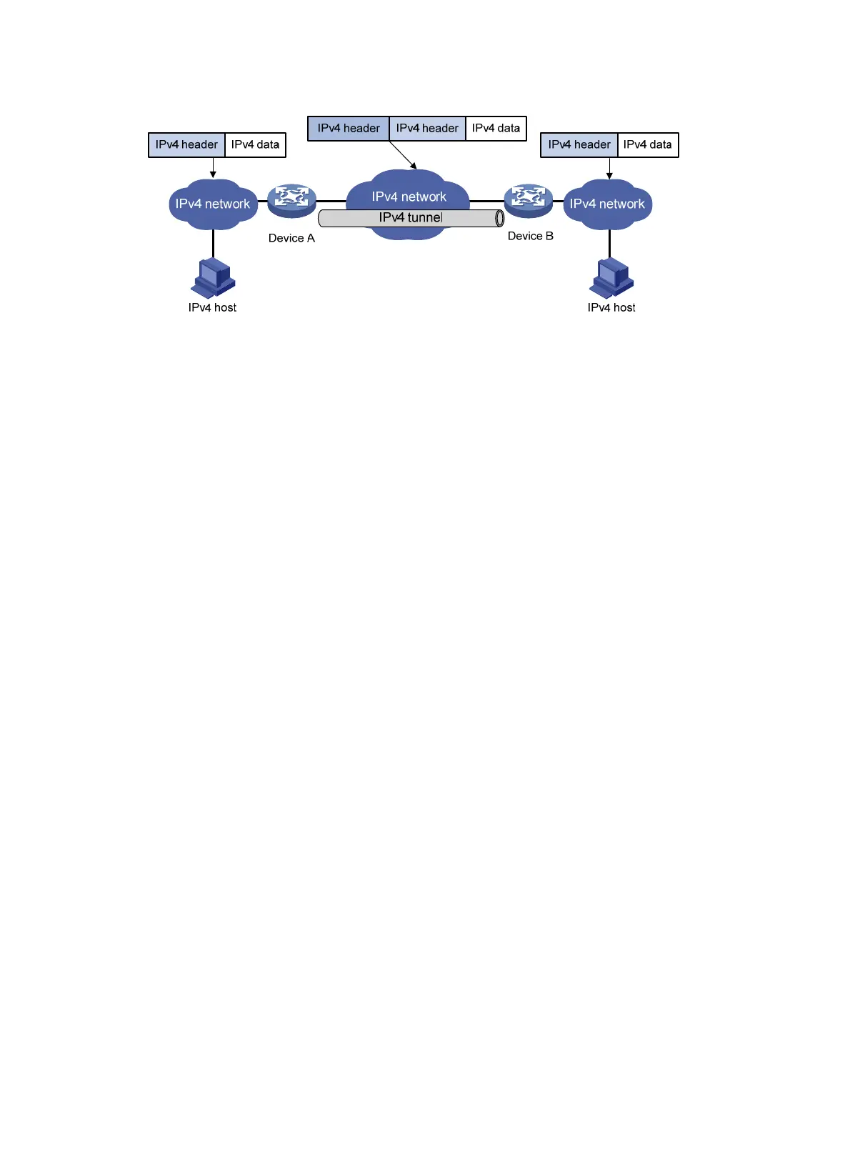 Page #301 background image