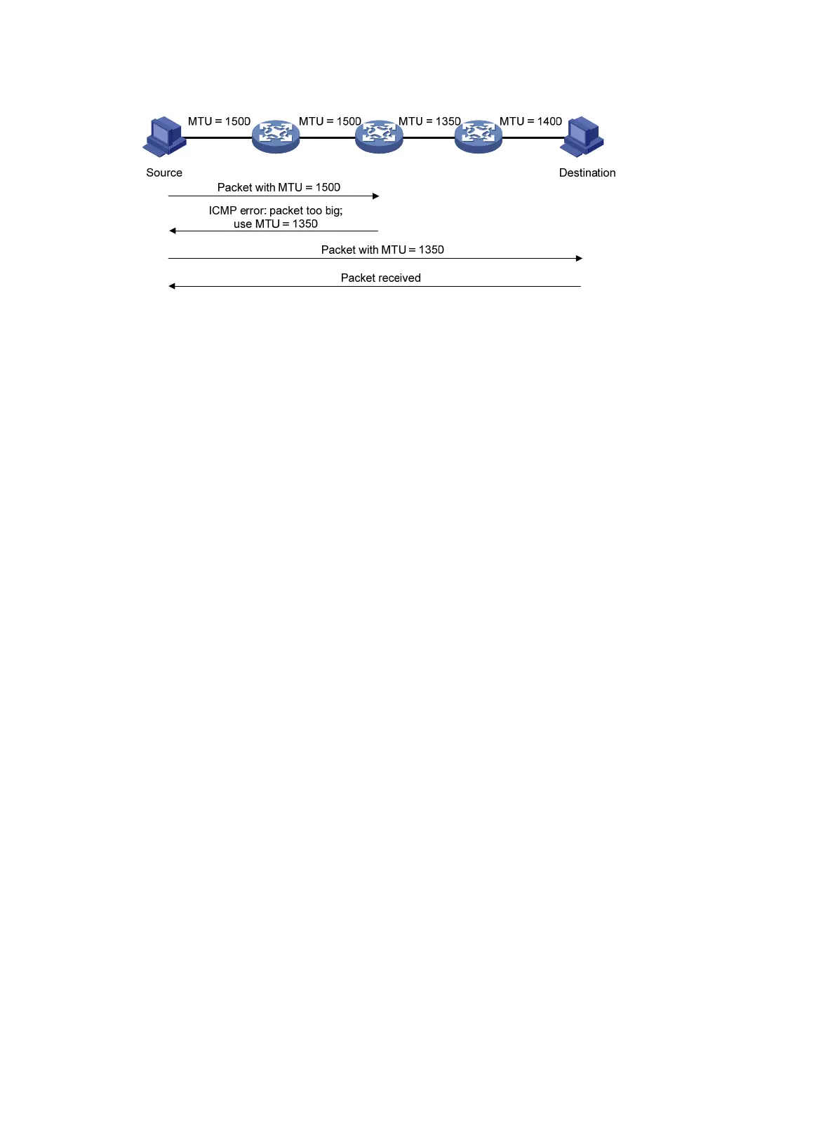 Page #222 background image